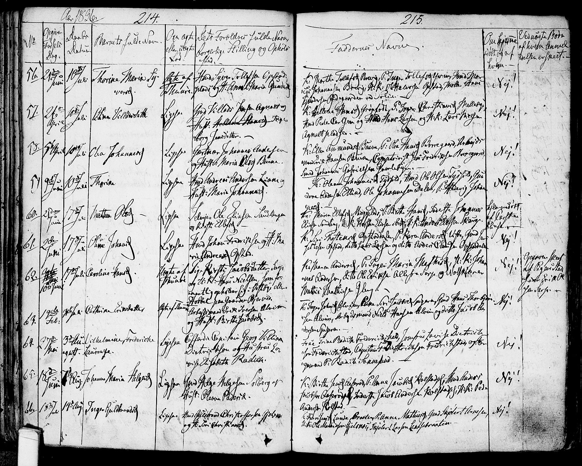 Tune prestekontor Kirkebøker, SAO/A-2007/F/Fa/L0007: Parish register (official) no. 7, 1831-1837, p. 214-215