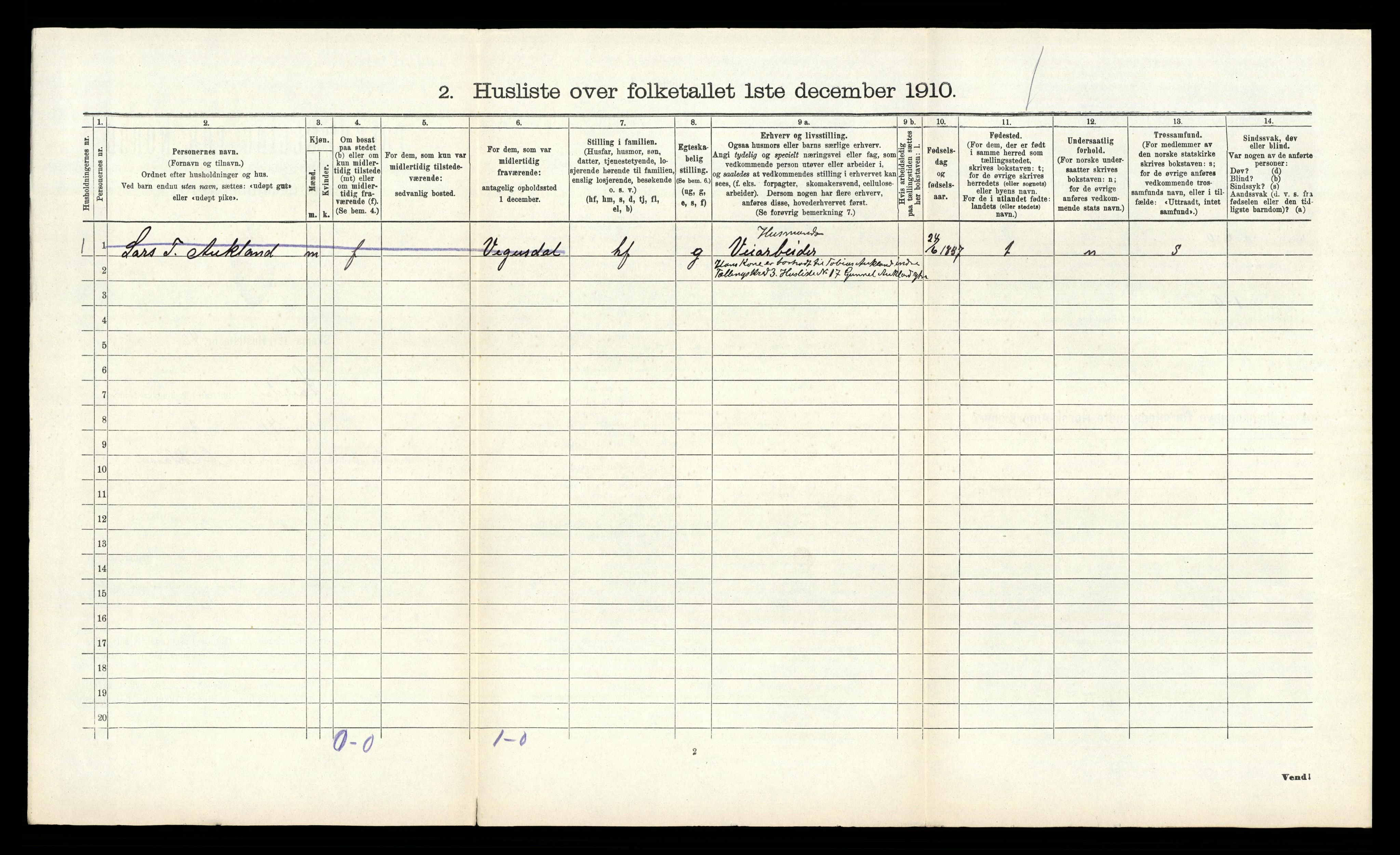 RA, 1910 census for Laudal, 1910, p. 228