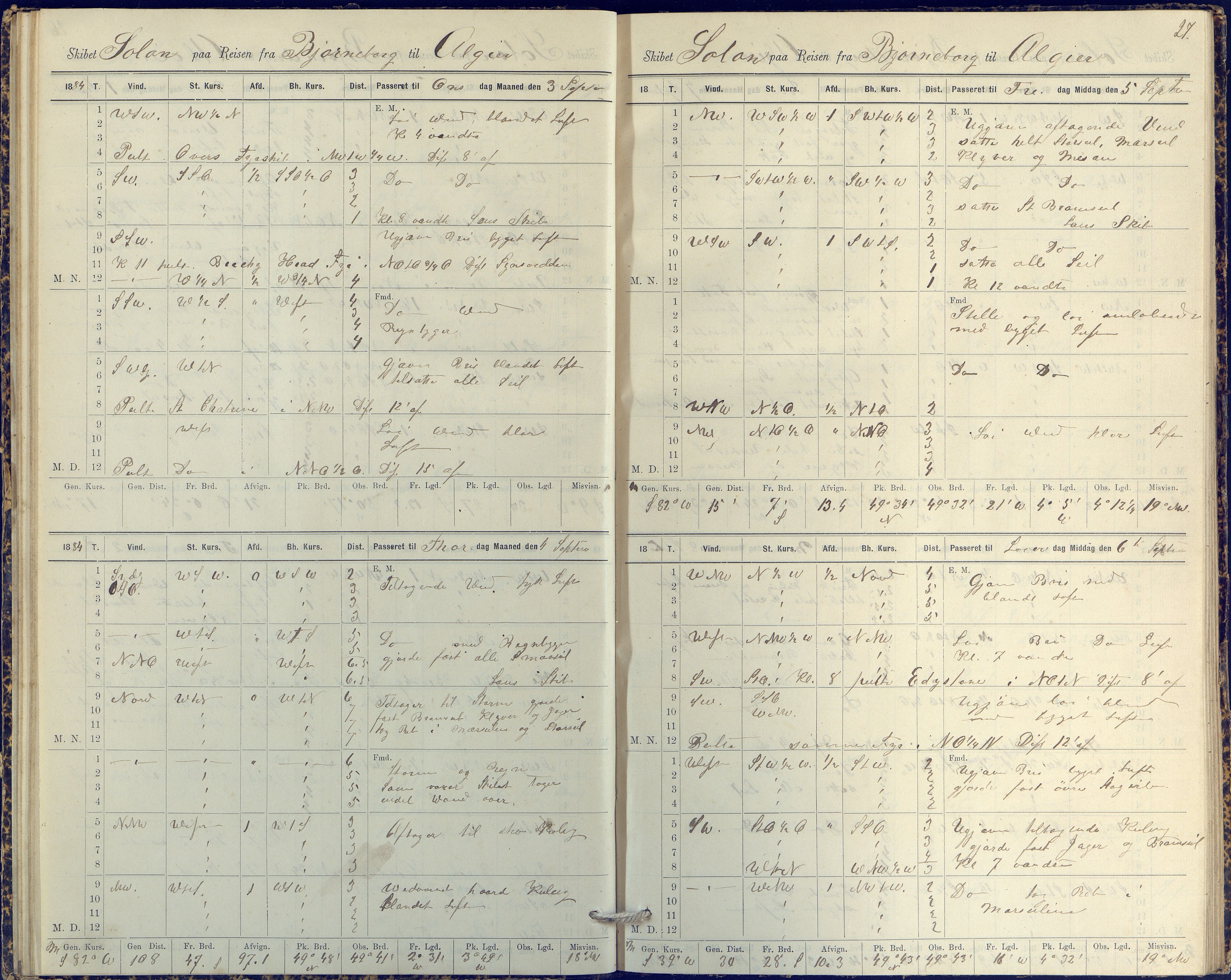 Fartøysarkivet, AAKS/PA-1934/F/L0331/0003: Solon (fregatt) / Solon (fregatt) skipsjournal 1884-1885, 1884-1885, p. 27