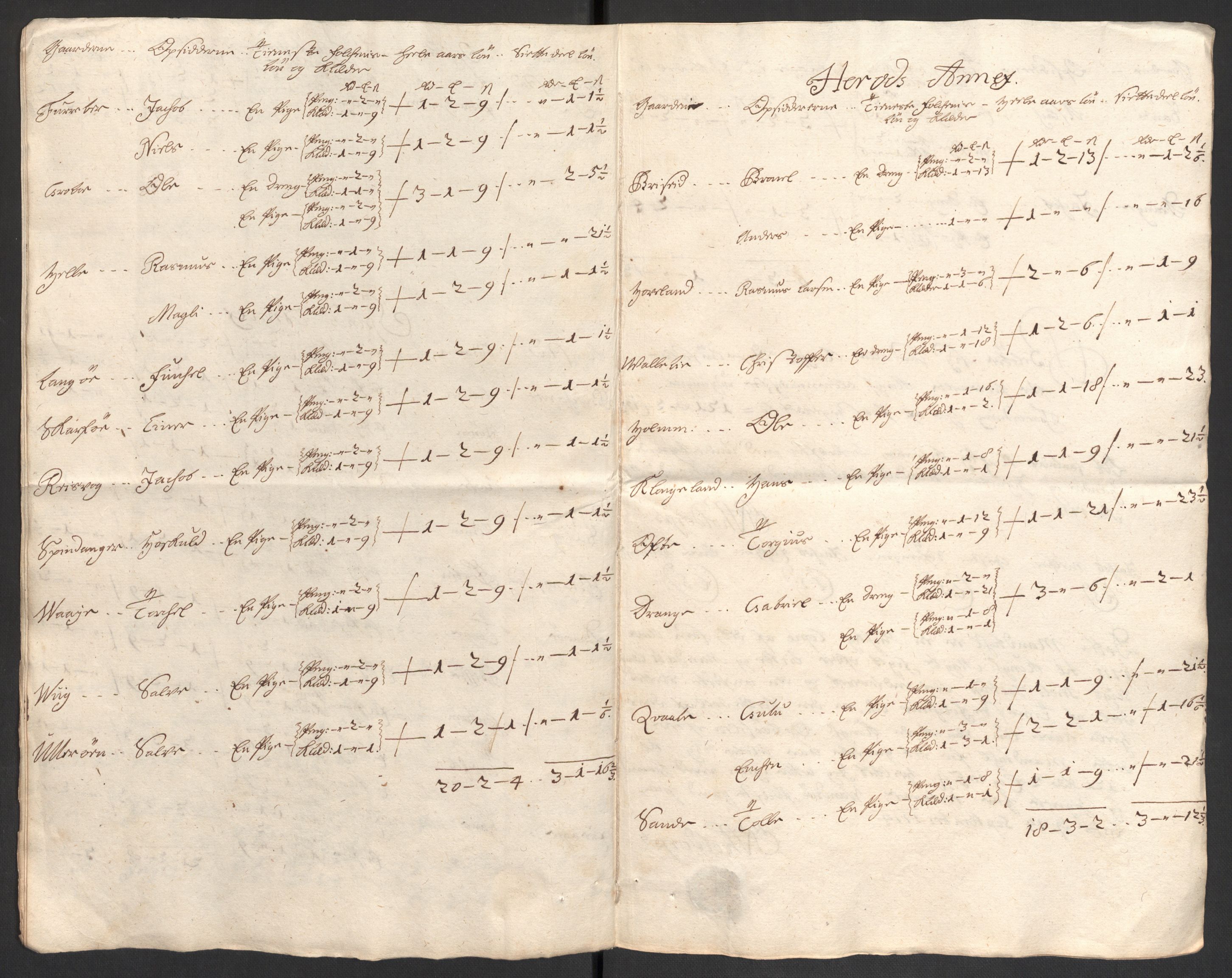 Rentekammeret inntil 1814, Reviderte regnskaper, Fogderegnskap, AV/RA-EA-4092/R43/L2554: Fogderegnskap Lista og Mandal, 1711, p. 378