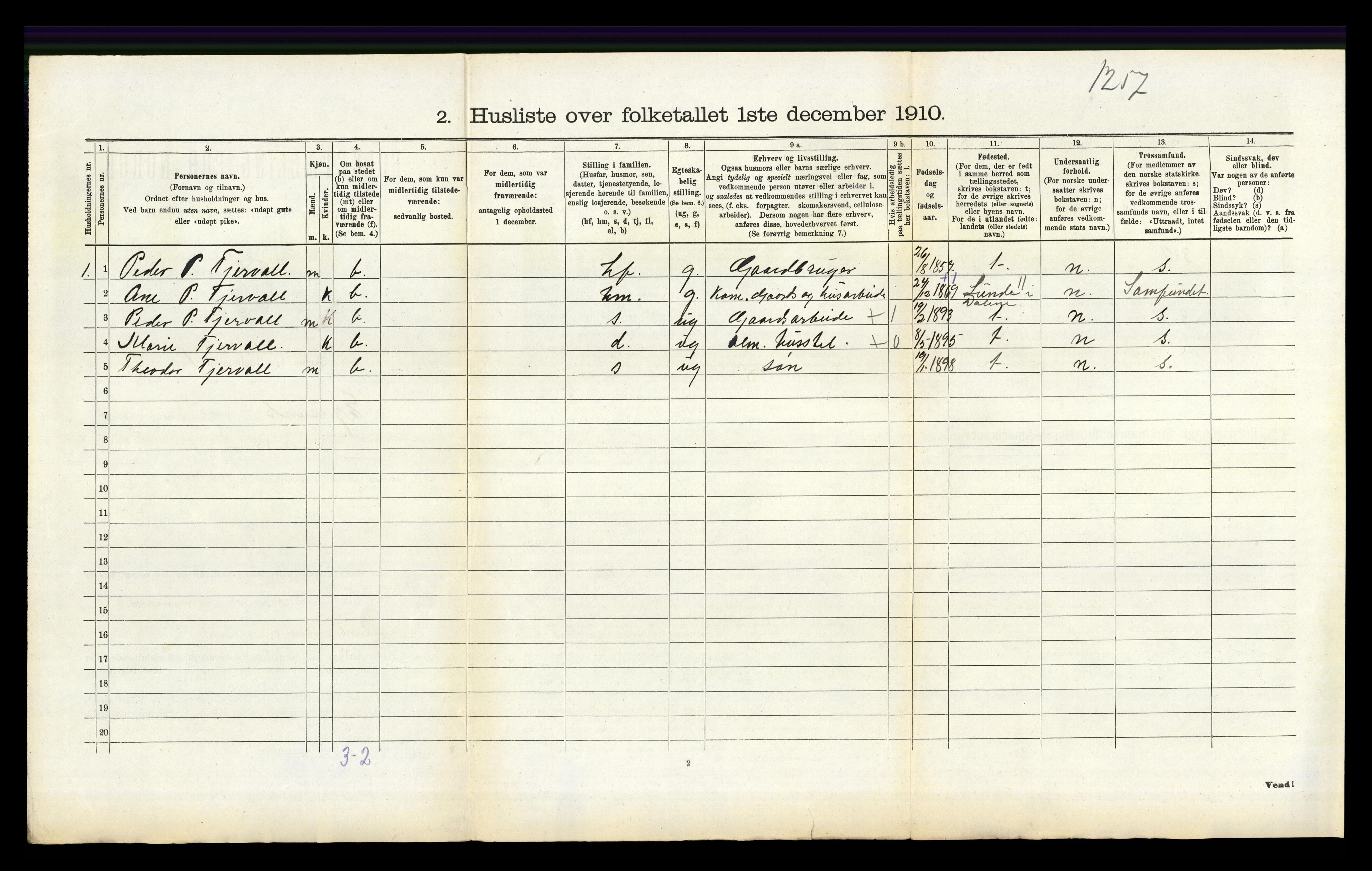 RA, 1910 census for Eigersund, 1910, p. 415