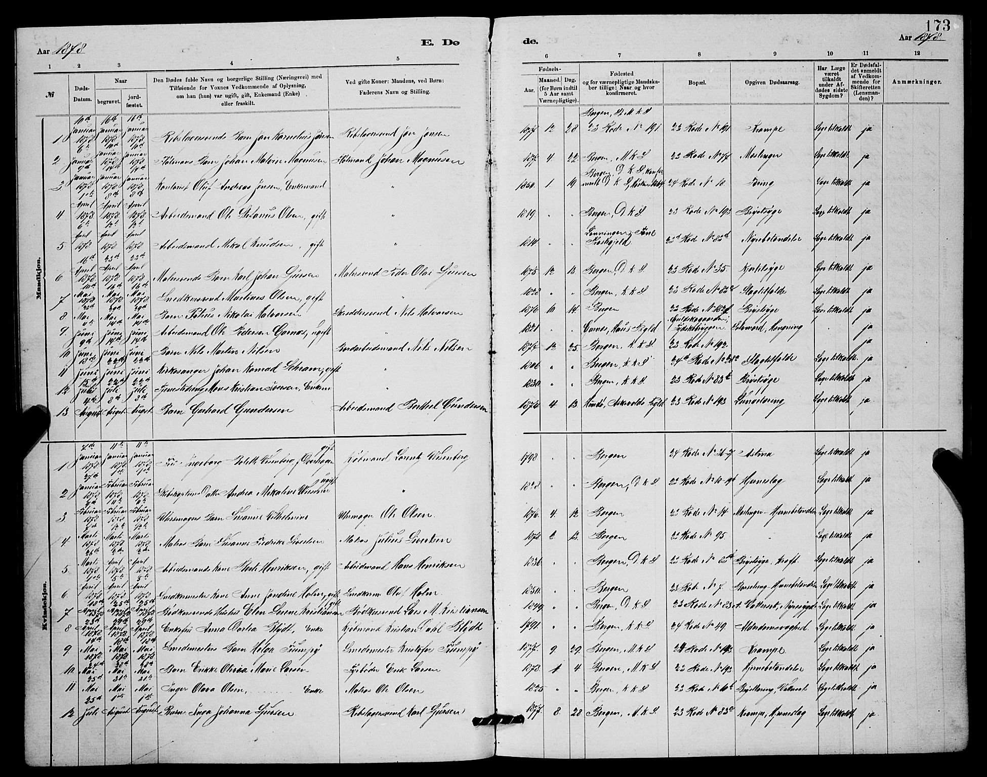Mariakirken Sokneprestembete, SAB/A-76901/H/Hab/L0004: Parish register (copy) no. A 4, 1878-1892, p. 173