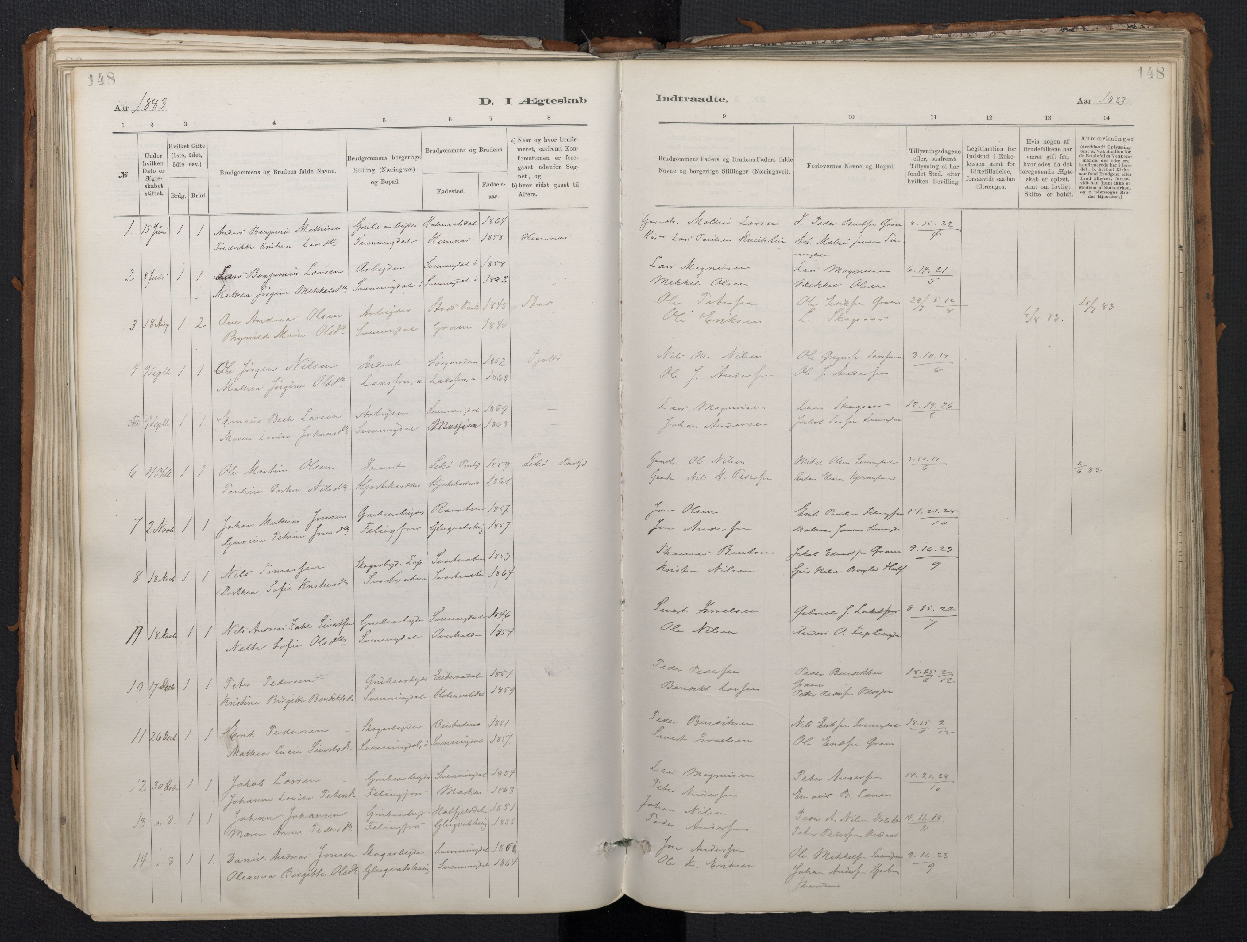 Ministerialprotokoller, klokkerbøker og fødselsregistre - Nordland, SAT/A-1459/824/L0338: Parish register (official) no. 824A01, 1880-1915, p. 148
