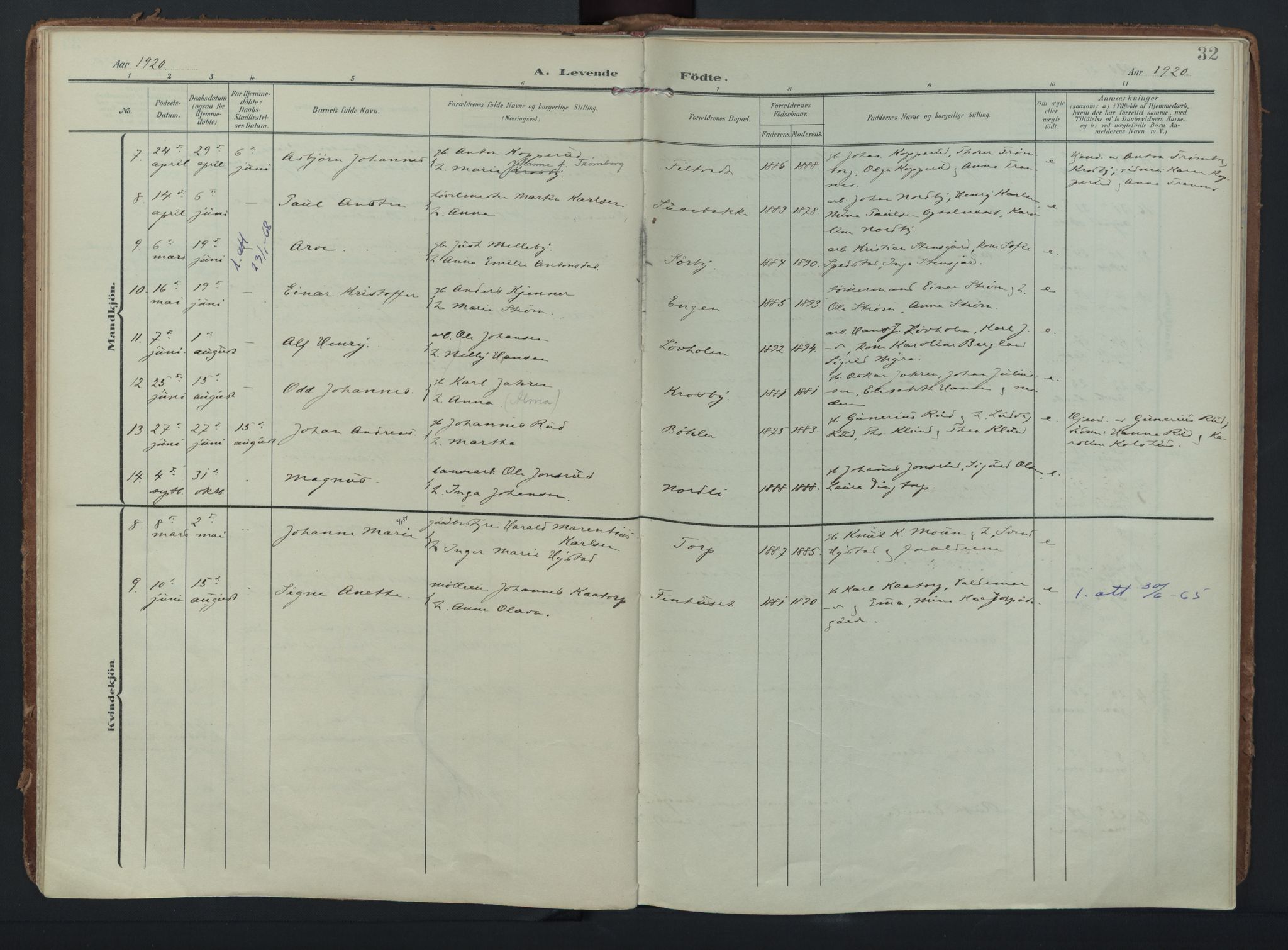 Eidsberg prestekontor Kirkebøker, AV/SAO-A-10905/F/Fc/L0002: Parish register (official) no. III 2, 1906-1934, p. 32