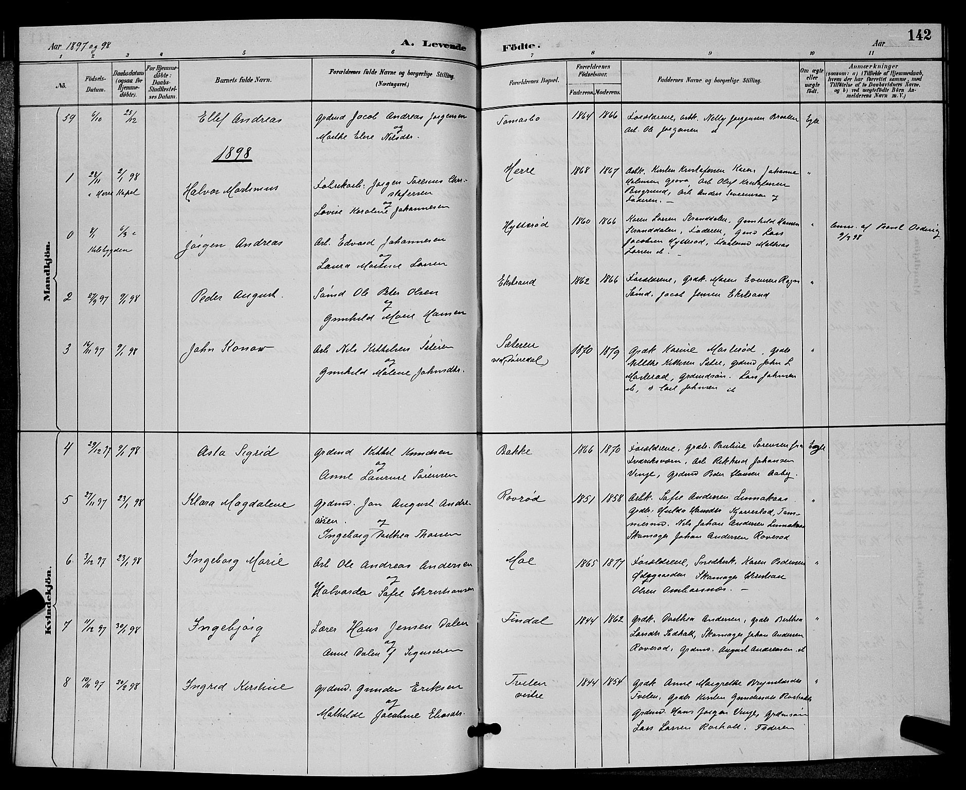 Bamble kirkebøker, AV/SAKO-A-253/G/Ga/L0009: Parish register (copy) no. I 9, 1888-1900, p. 142