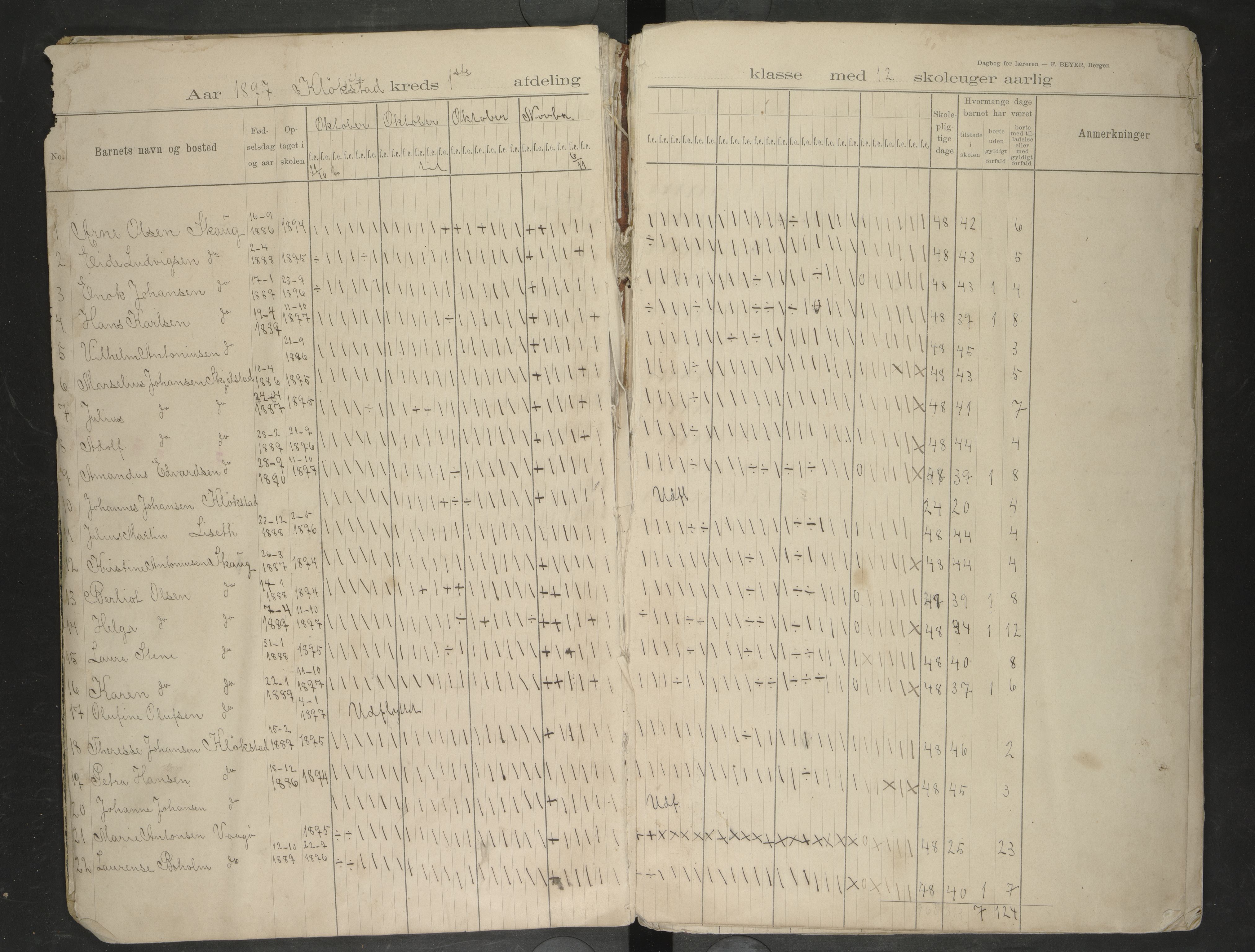 Bodin kommune. Ymse skolekretser/skoler, AIN/K-18431.510.12/F/Fa/L0065: Dagbok. Kløkstad og Myklebostad skolekrets, 1896-1907