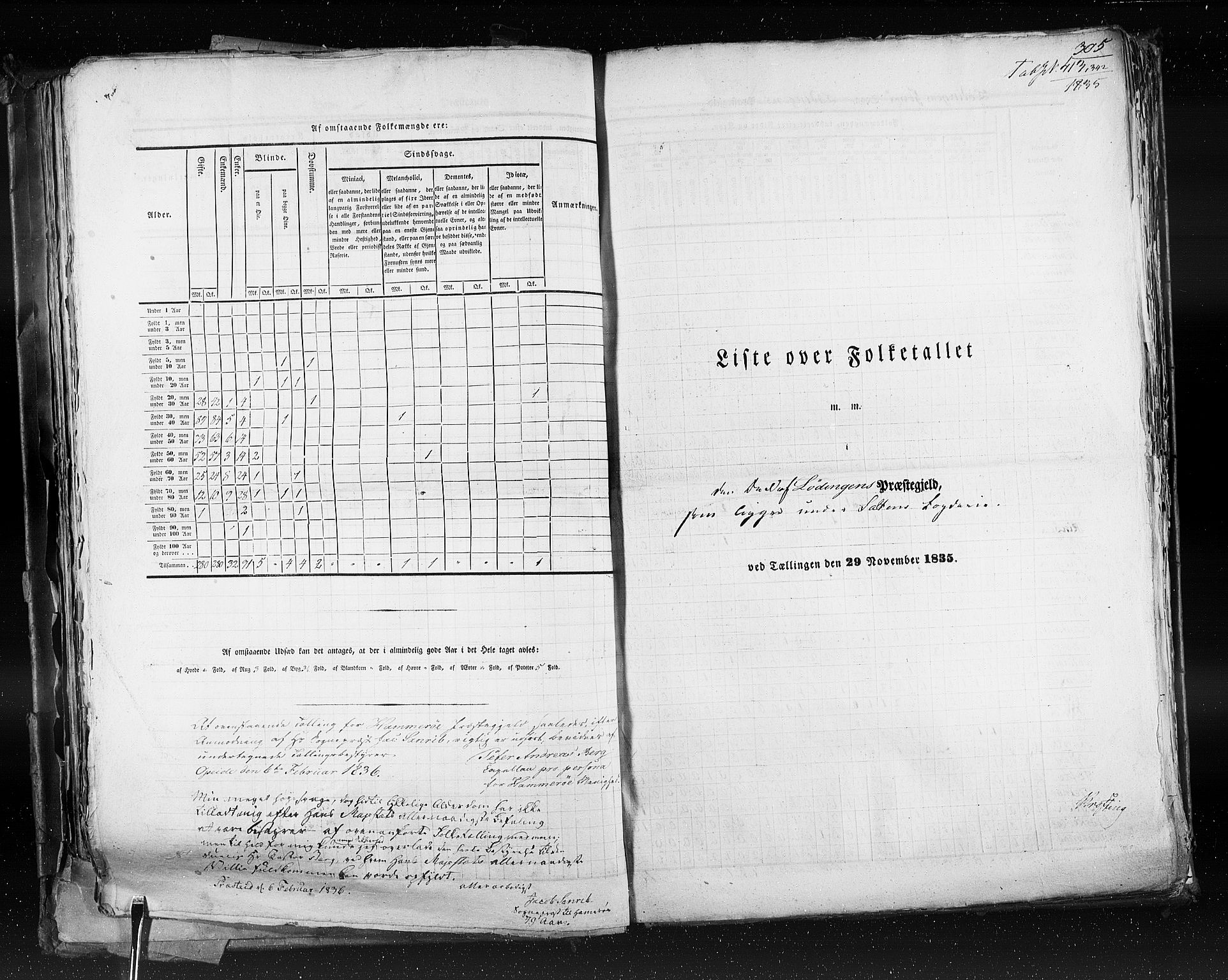 RA, Census 1835, vol. 9: Nordre Trondhjem amt, Nordland amt og Finnmarken amt, 1835, p. 305