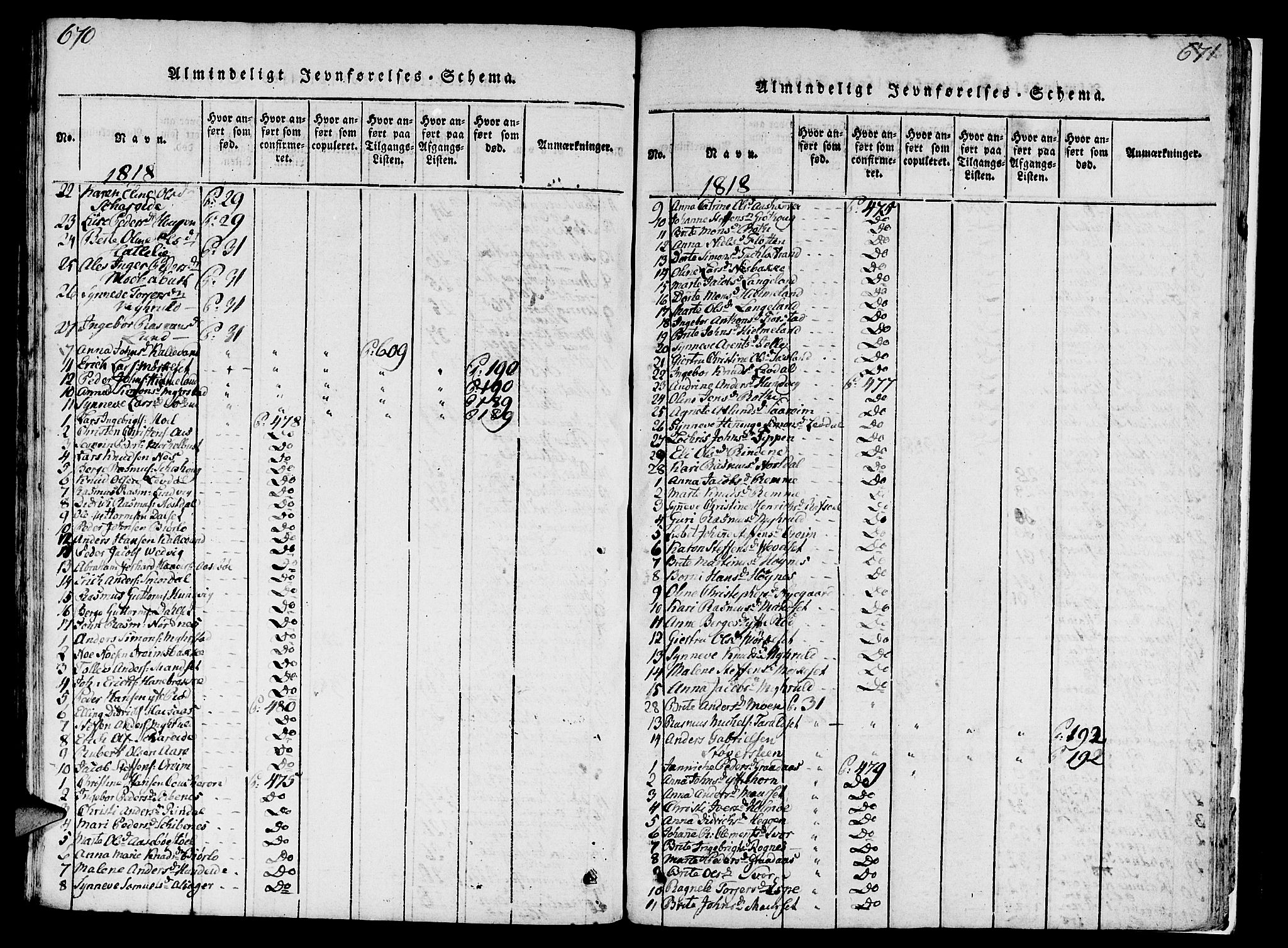 Eid sokneprestembete, AV/SAB-A-82301/H/Haa/Haaa/L0005: Parish register (official) no. A 5, 1816-1830, p. 670-671