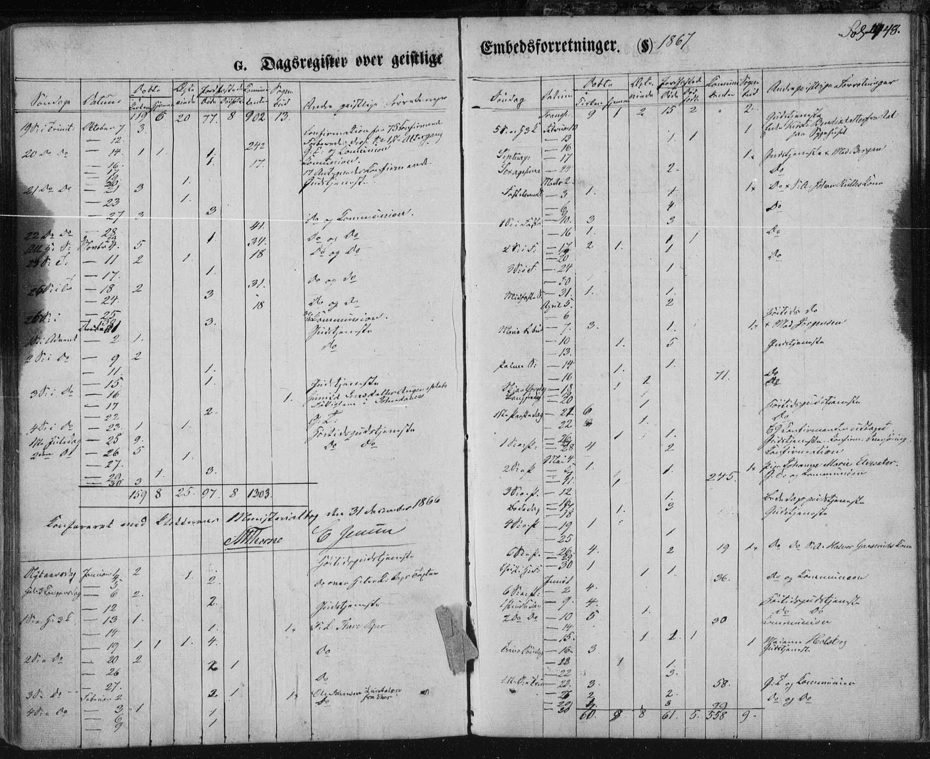 Kongsberg kirkebøker, SAKO/A-22/F/Fa/L0010: Parish register (official) no. I 10, 1859-1875, p. 448