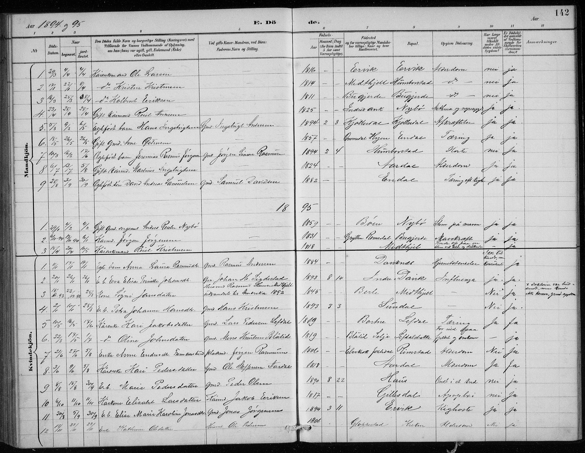 Davik sokneprestembete, SAB/A-79701/H/Hab/Haba/L0002: Parish register (copy) no. A 2, 1890-1911, p. 142
