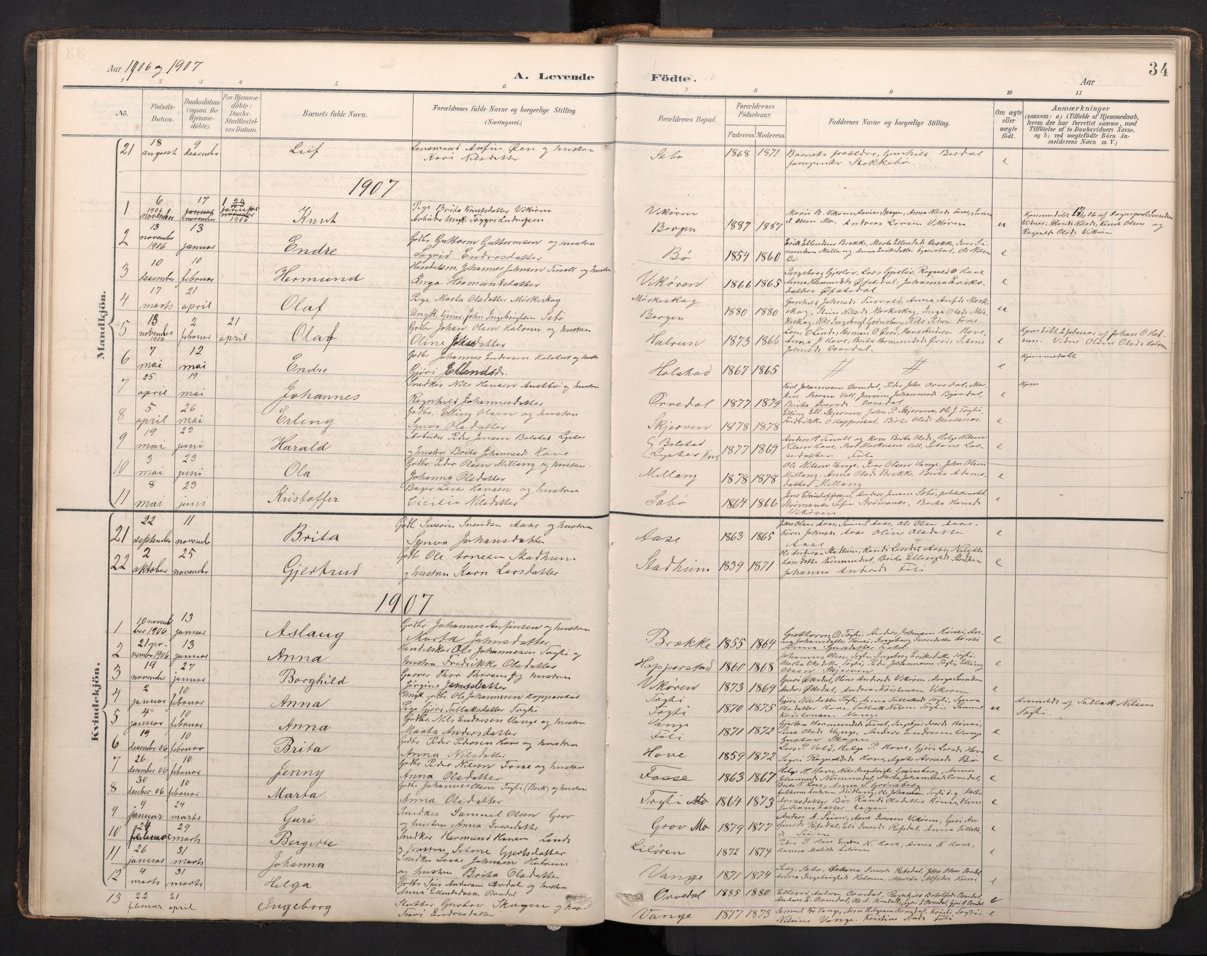 Vik sokneprestembete, AV/SAB-A-81501/H/Hab/Haba/L0004: Parish register (copy) no. A 4, 1895-1914, p. 33b-34a