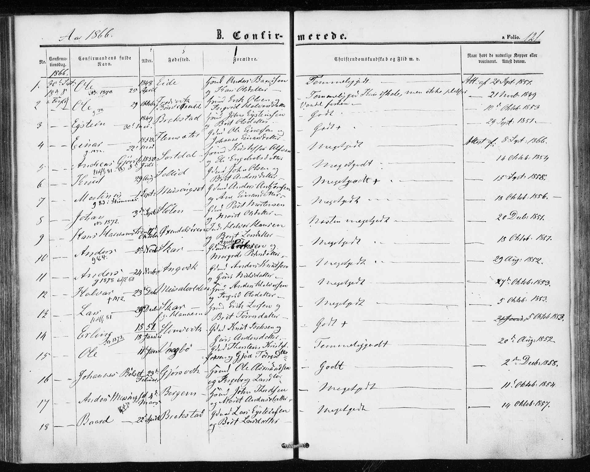 Ministerialprotokoller, klokkerbøker og fødselsregistre - Møre og Romsdal, AV/SAT-A-1454/586/L0985: Parish register (official) no. 586A11, 1857-1866, p. 121