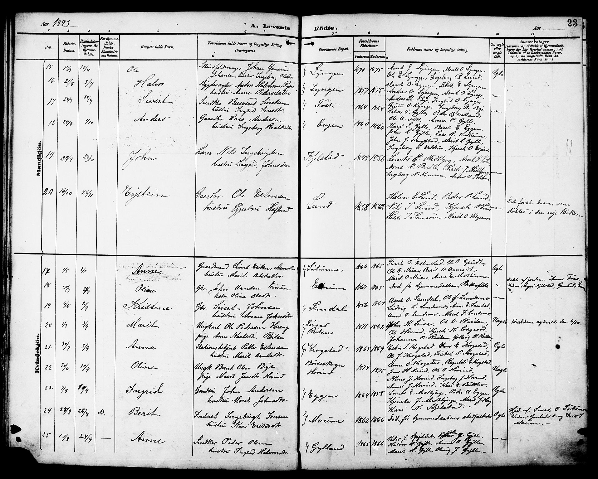 Ministerialprotokoller, klokkerbøker og fødselsregistre - Sør-Trøndelag, SAT/A-1456/692/L1111: Parish register (copy) no. 692C06, 1890-1904, p. 23
