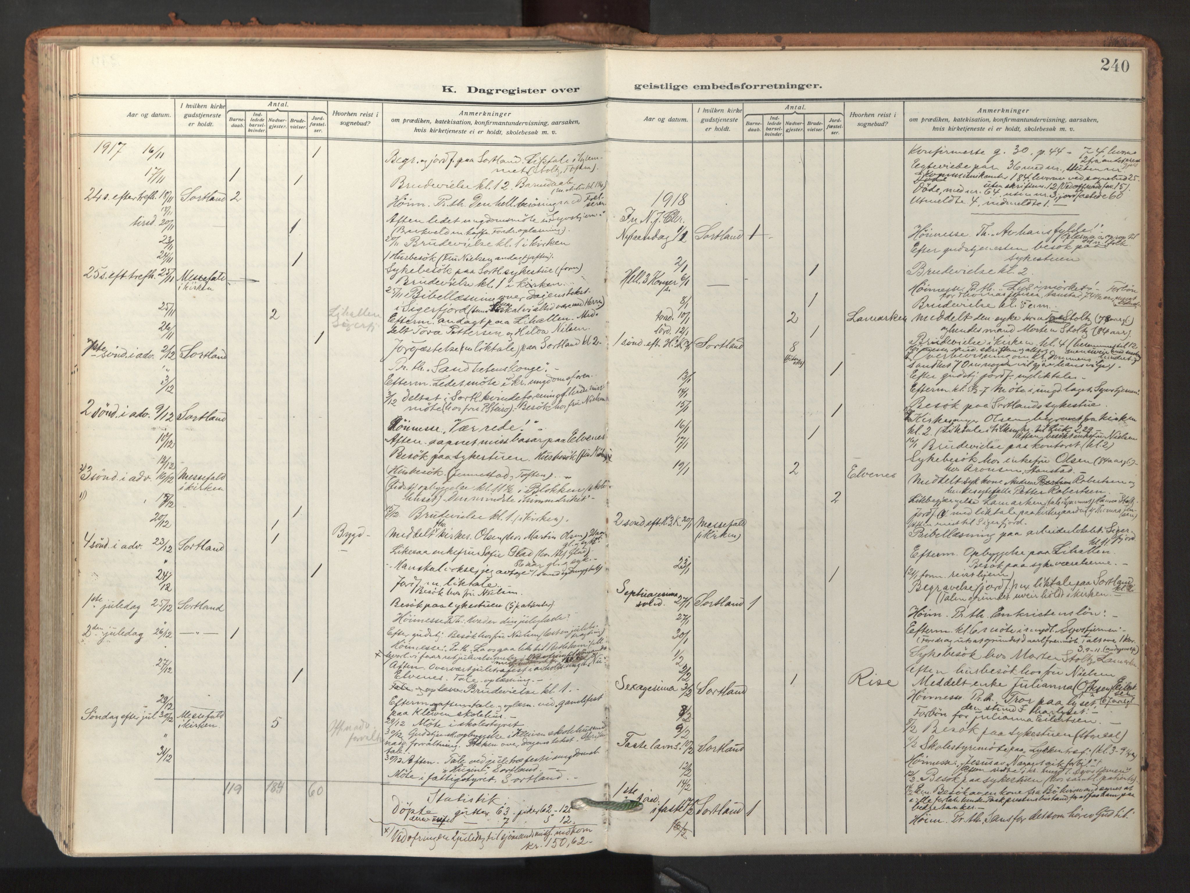 Ministerialprotokoller, klokkerbøker og fødselsregistre - Nordland, AV/SAT-A-1459/895/L1374: Parish register (official) no. 895A09, 1915-1925, p. 240