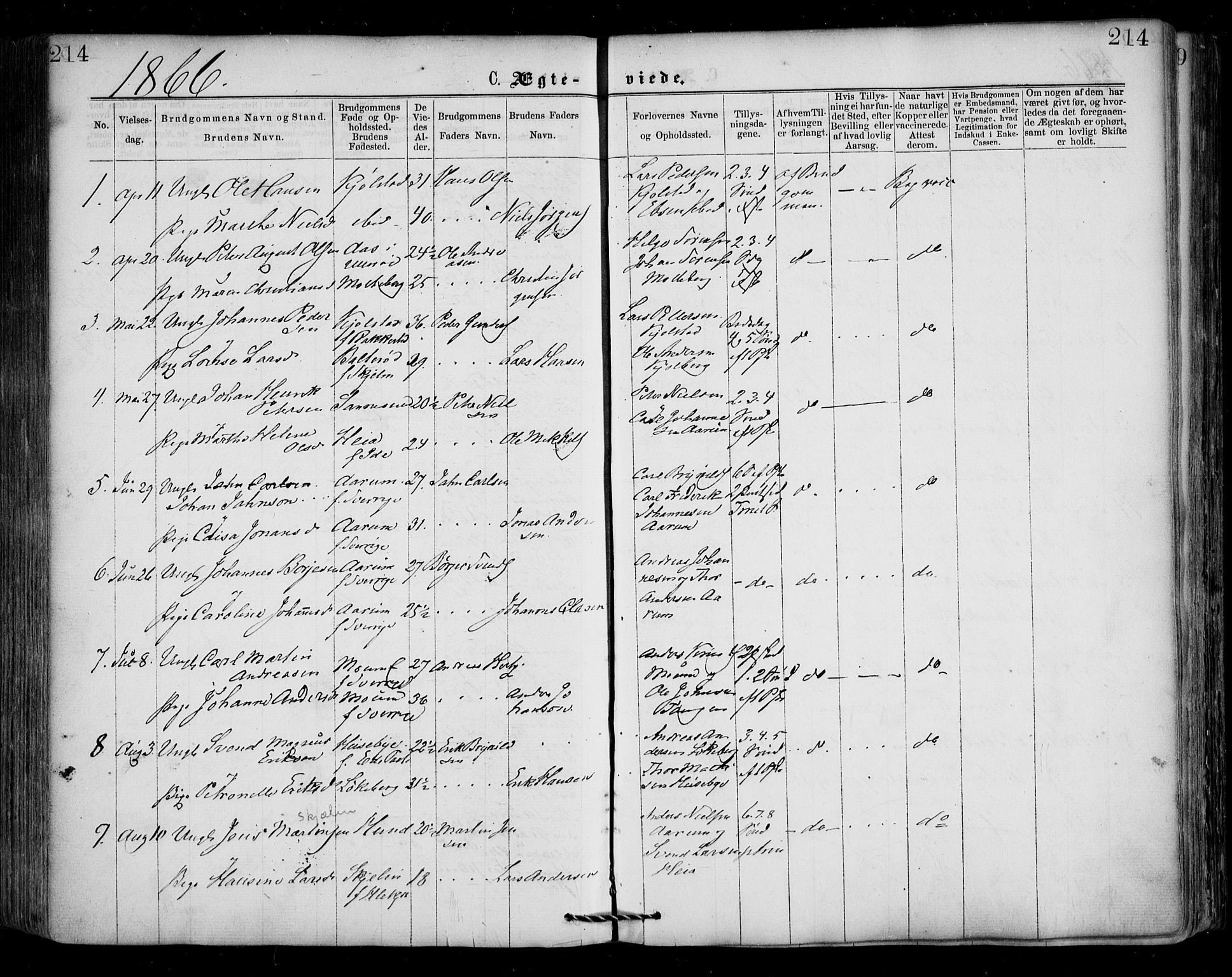 Borge prestekontor Kirkebøker, SAO/A-10903/F/Fa/L0006: Parish register (official) no. I 6, 1861-1874, p. 214
