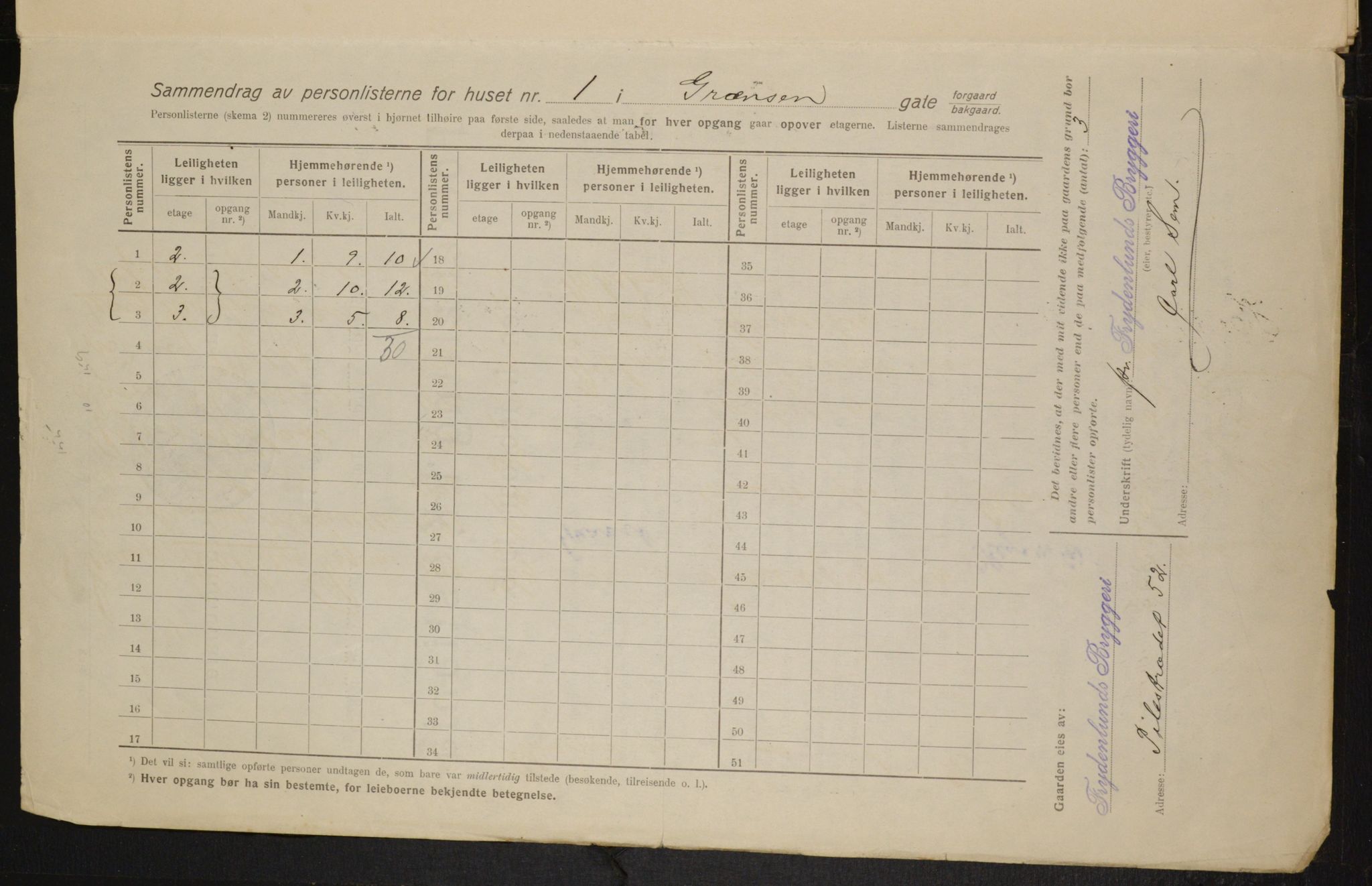 OBA, Municipal Census 1916 for Kristiania, 1916, p. 30264