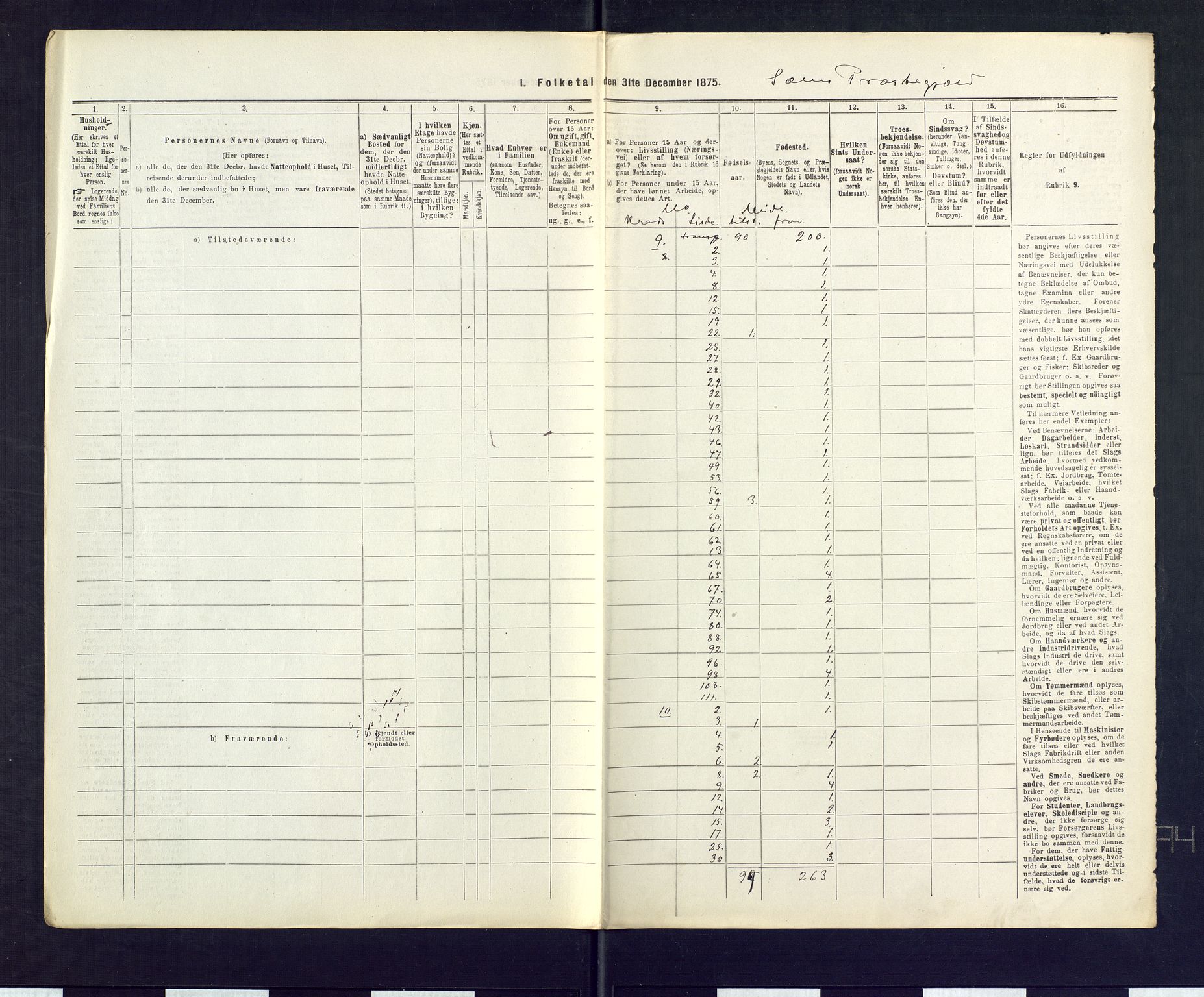 SAKO, 1875 census for 0721P Sem, 1875, p. 71