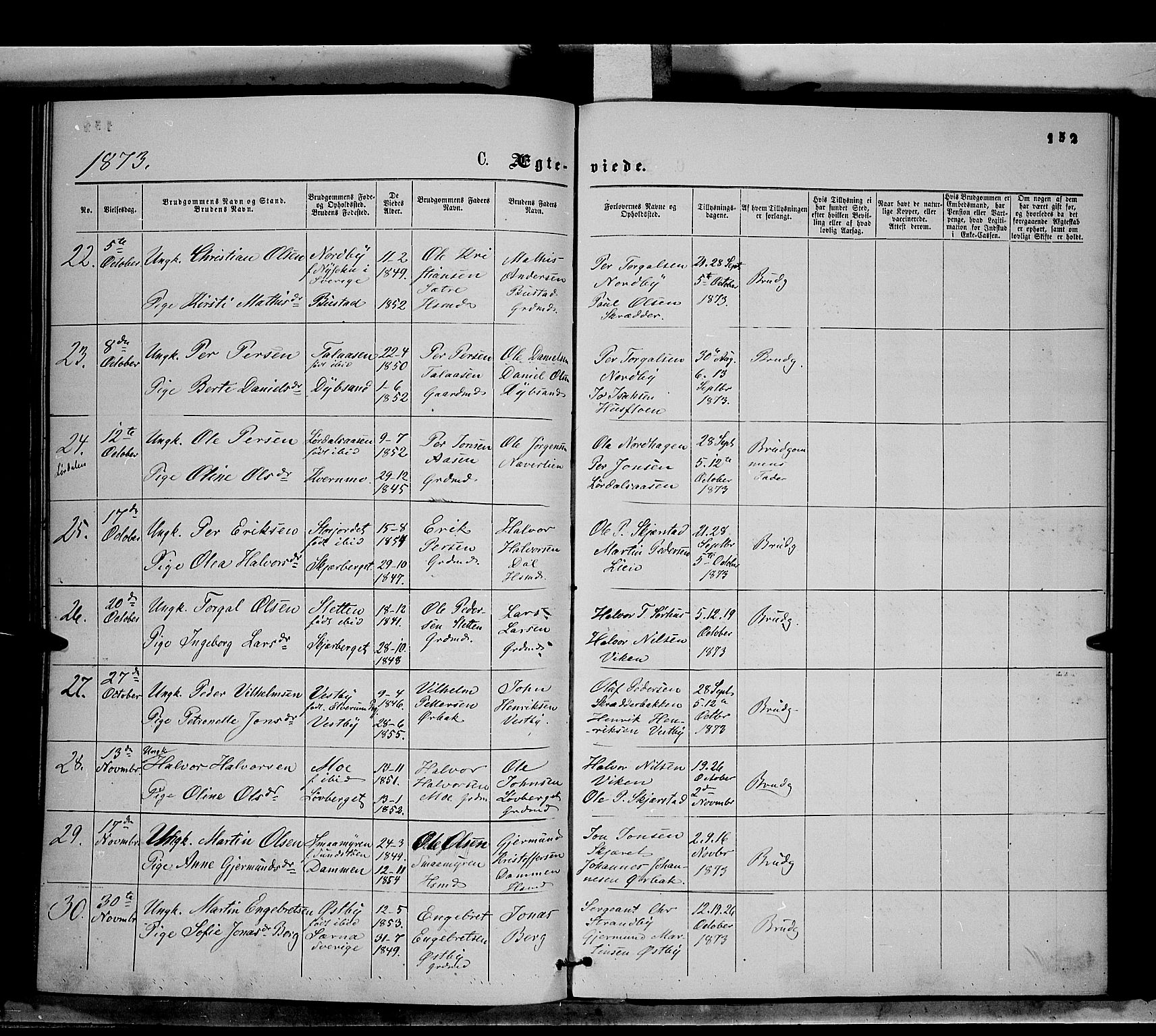 Trysil prestekontor, SAH/PREST-046/H/Ha/Haa/L0006: Parish register (official) no. 6, 1866-1873, p. 152