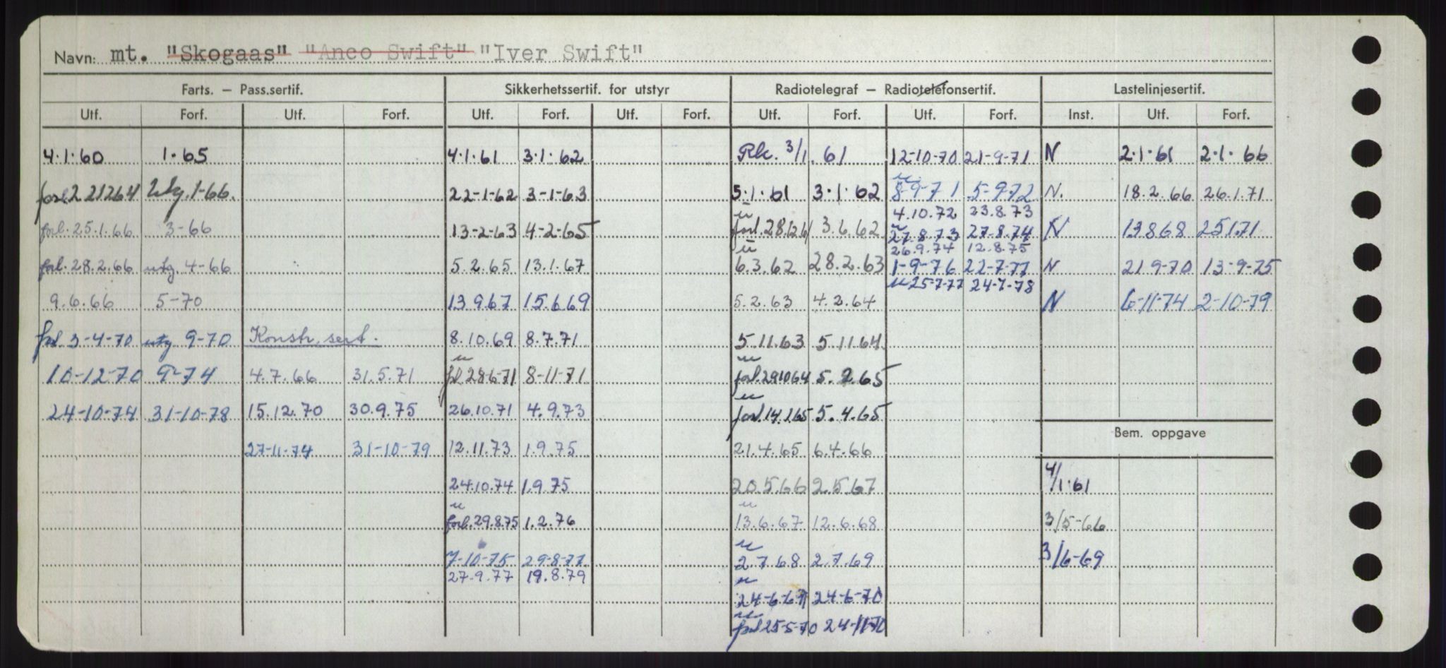 Sjøfartsdirektoratet med forløpere, Skipsmålingen, AV/RA-S-1627/H/Hd/L0018: Fartøy, I, p. 344