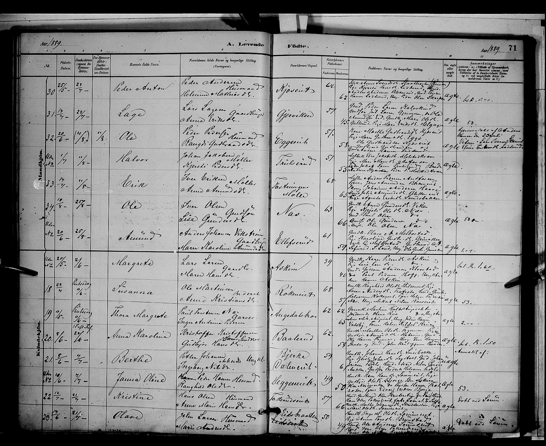 Gran prestekontor, SAH/PREST-112/H/Ha/Hab/L0003: Parish register (copy) no. 3, 1882-1890, p. 71