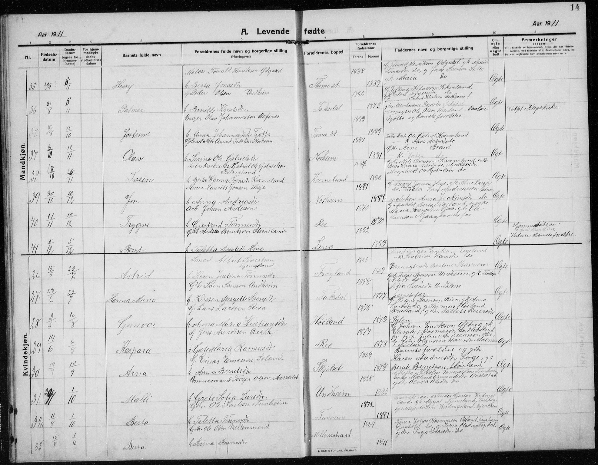 Time sokneprestkontor, AV/SAST-A-101795/001/30BB/L0001: Parish register (copy) no. B 1, 1910-1932, p. 14