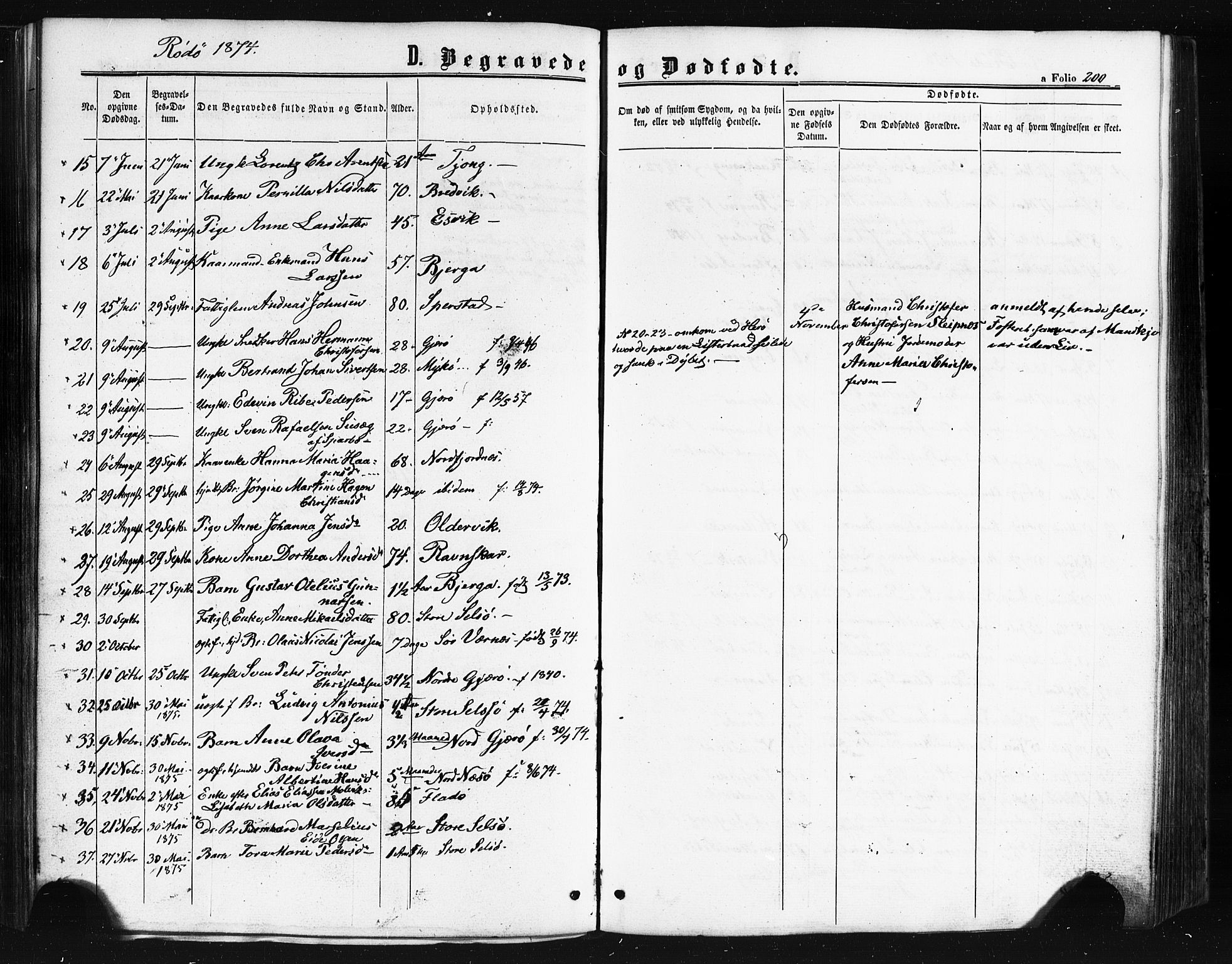 Ministerialprotokoller, klokkerbøker og fødselsregistre - Nordland, AV/SAT-A-1459/841/L0607: Parish register (official) no. 841A11 /1, 1863-1877, p. 200