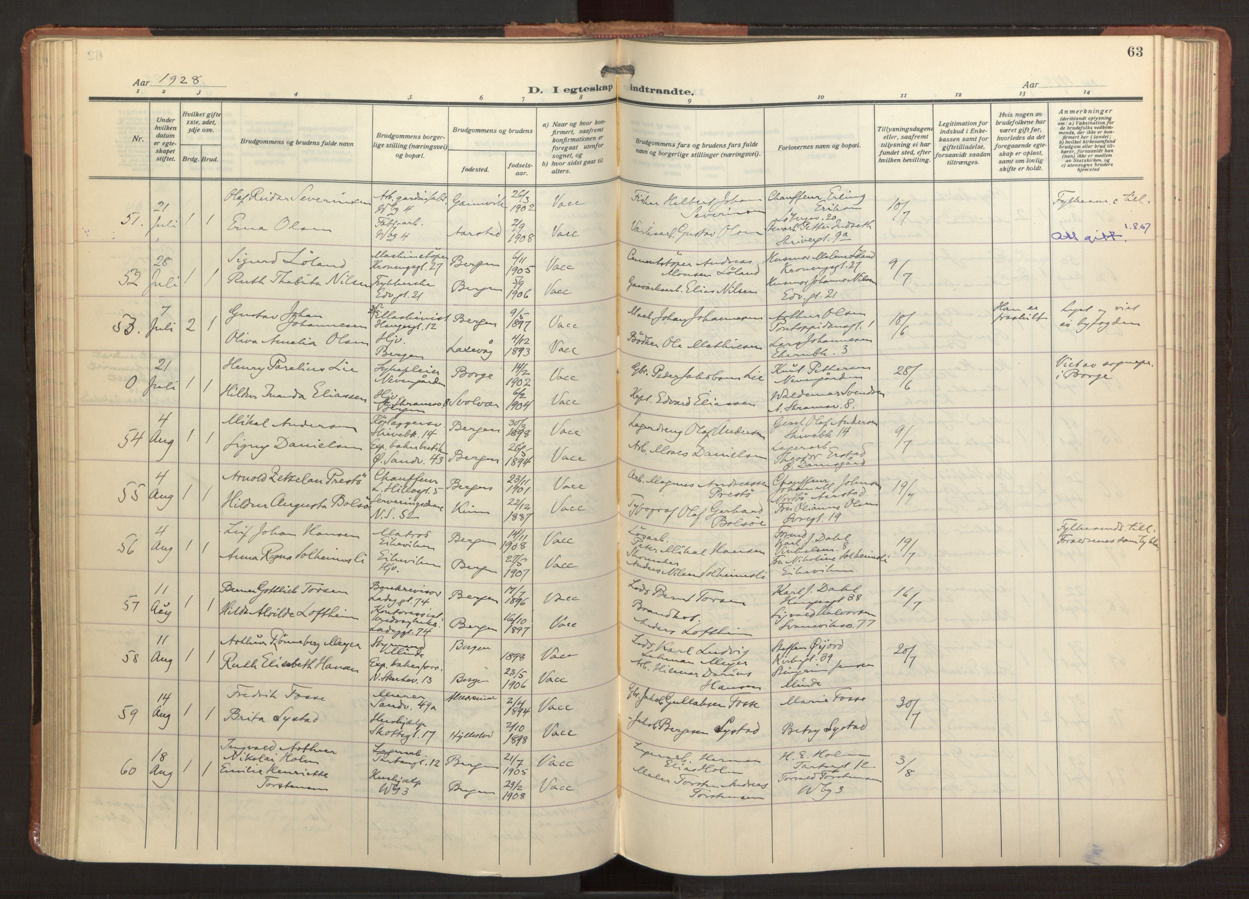 Sandviken Sokneprestembete, SAB/A-77601/H/Ha/L0016: Parish register (official) no. D 3, 1923-1940, p. 63