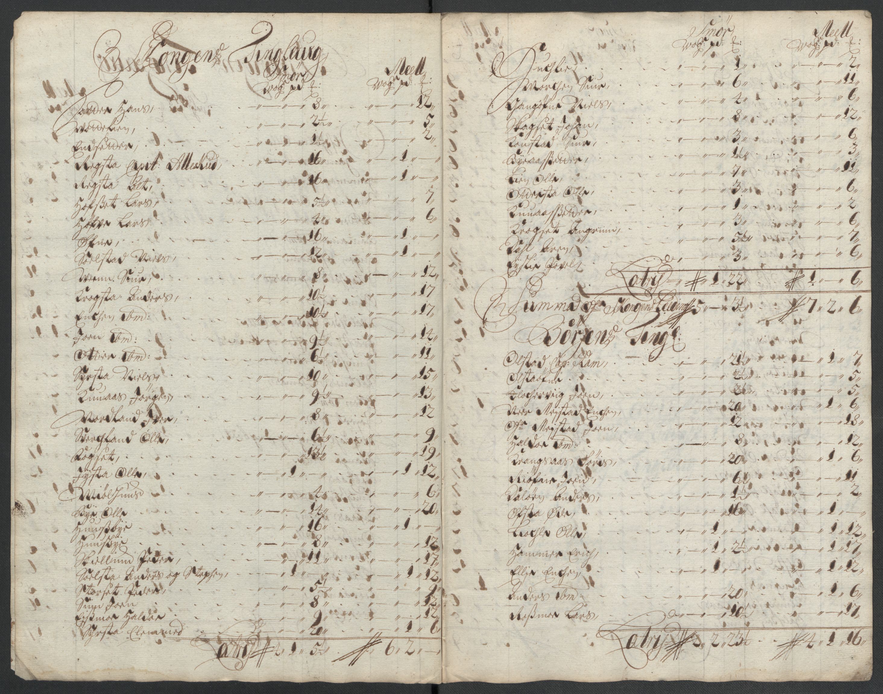 Rentekammeret inntil 1814, Reviderte regnskaper, Fogderegnskap, RA/EA-4092/R61/L4109: Fogderegnskap Strinda og Selbu, 1704-1706, p. 149