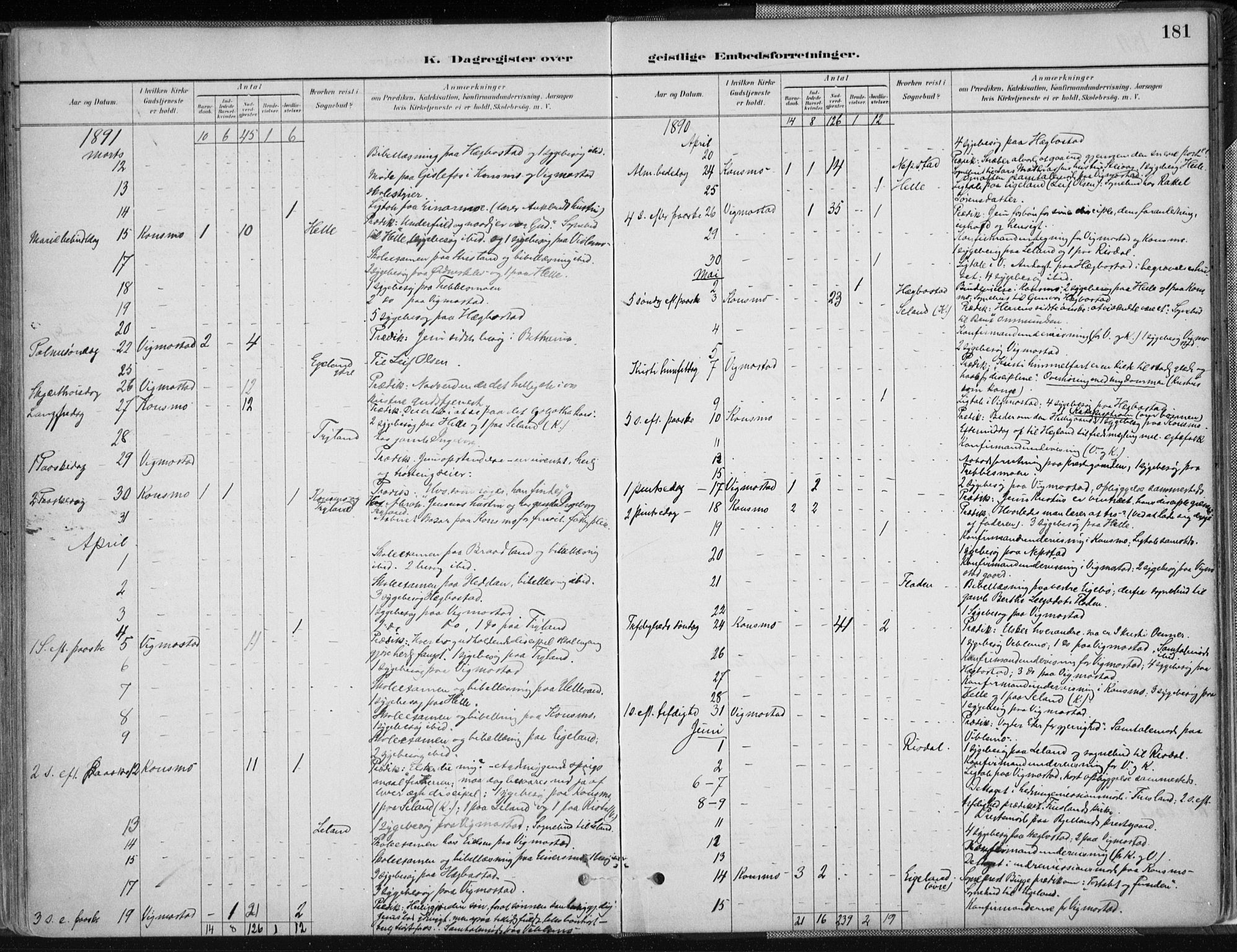 Nord-Audnedal sokneprestkontor, SAK/1111-0032/F/Fa/Fab/L0003: Parish register (official) no. A 3, 1882-1900, p. 181