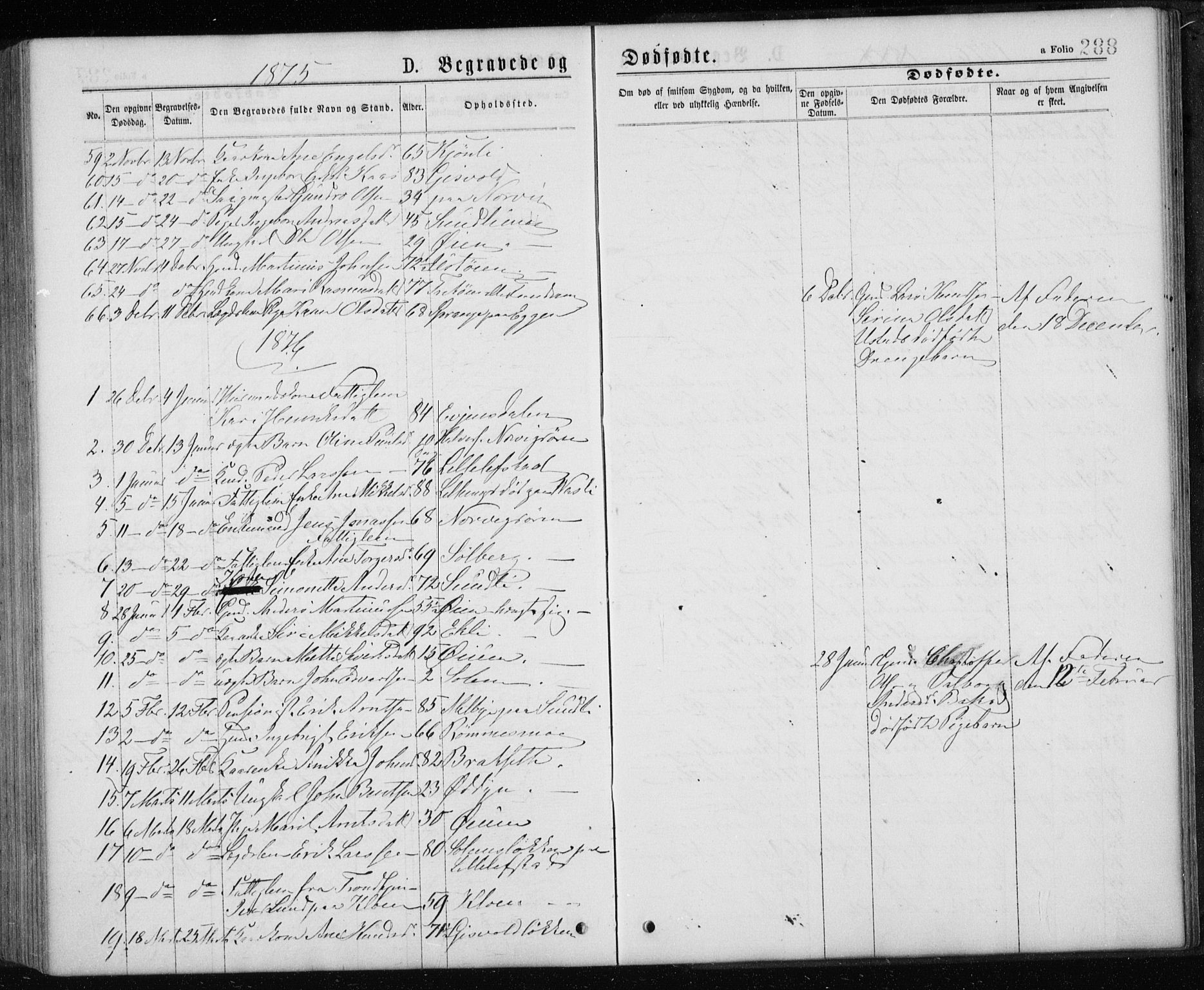 Ministerialprotokoller, klokkerbøker og fødselsregistre - Sør-Trøndelag, SAT/A-1456/668/L0817: Parish register (copy) no. 668C06, 1873-1884, p. 288