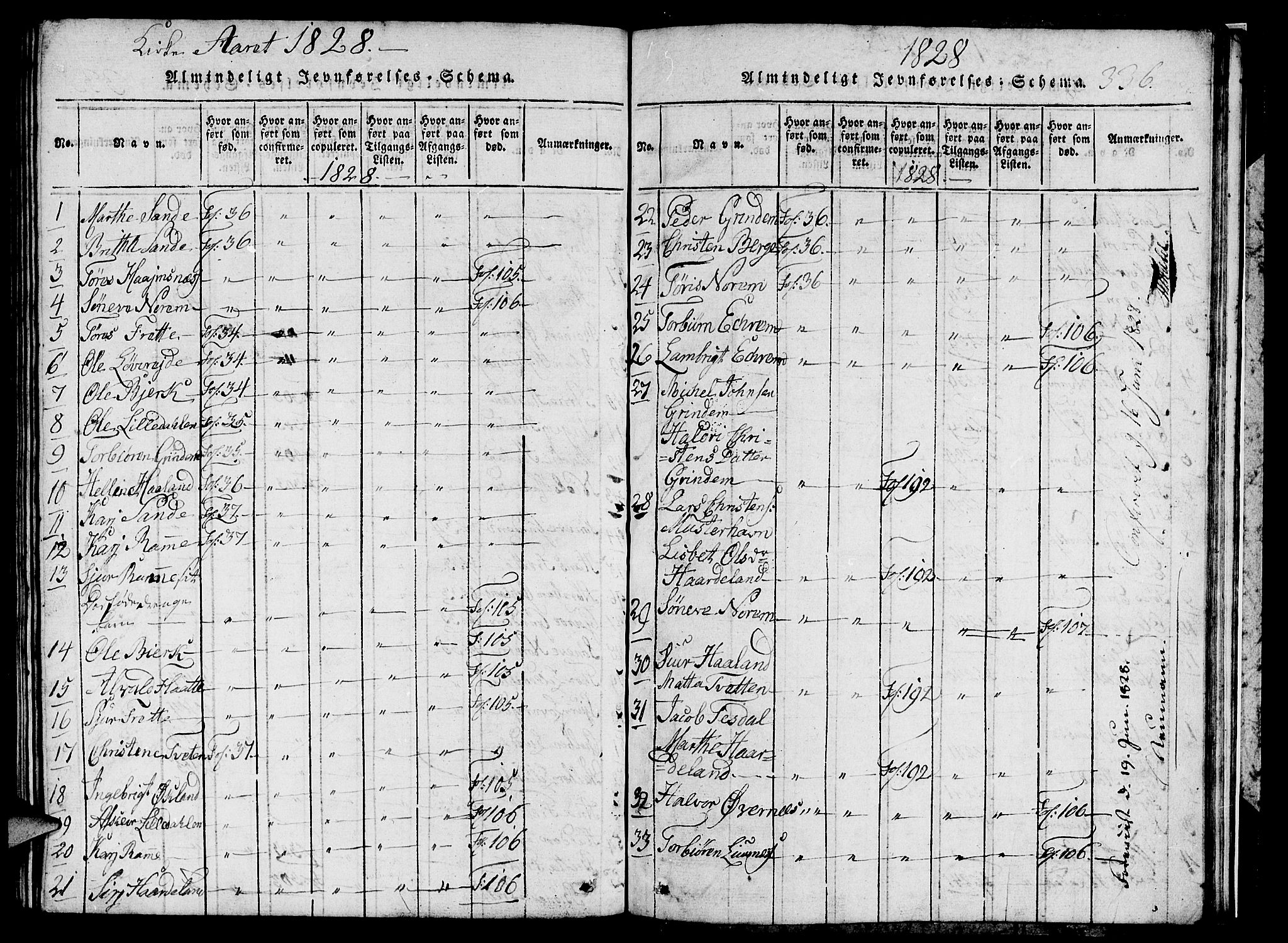 Etne sokneprestembete, SAB/A-75001/H/Hab: Parish register (copy) no. C 1, 1816-1841, p. 336