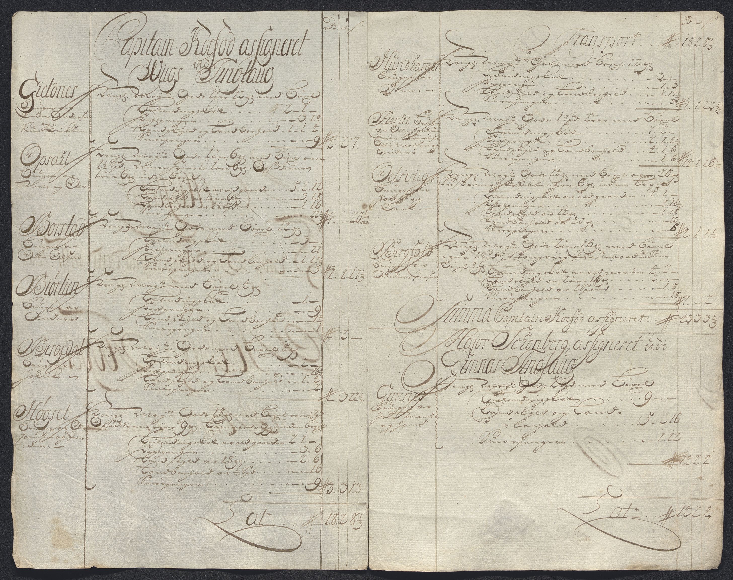 Rentekammeret inntil 1814, Reviderte regnskaper, Fogderegnskap, RA/EA-4092/R56/L3757: Fogderegnskap Nordmøre, 1724, p. 240