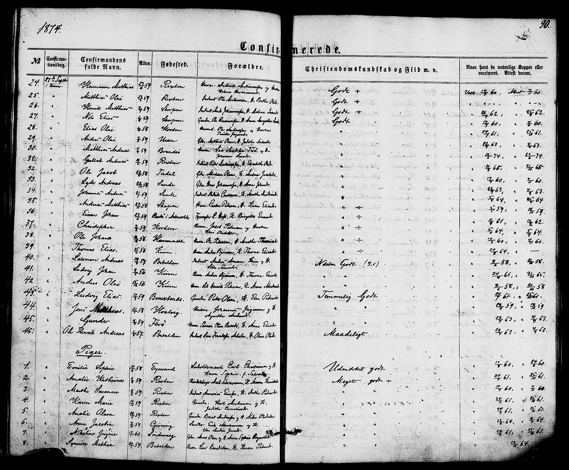 Kinn sokneprestembete, SAB/A-80801/H/Haa/Haaa/L0008: Parish register (official) no. A 8, 1859-1882, p. 90