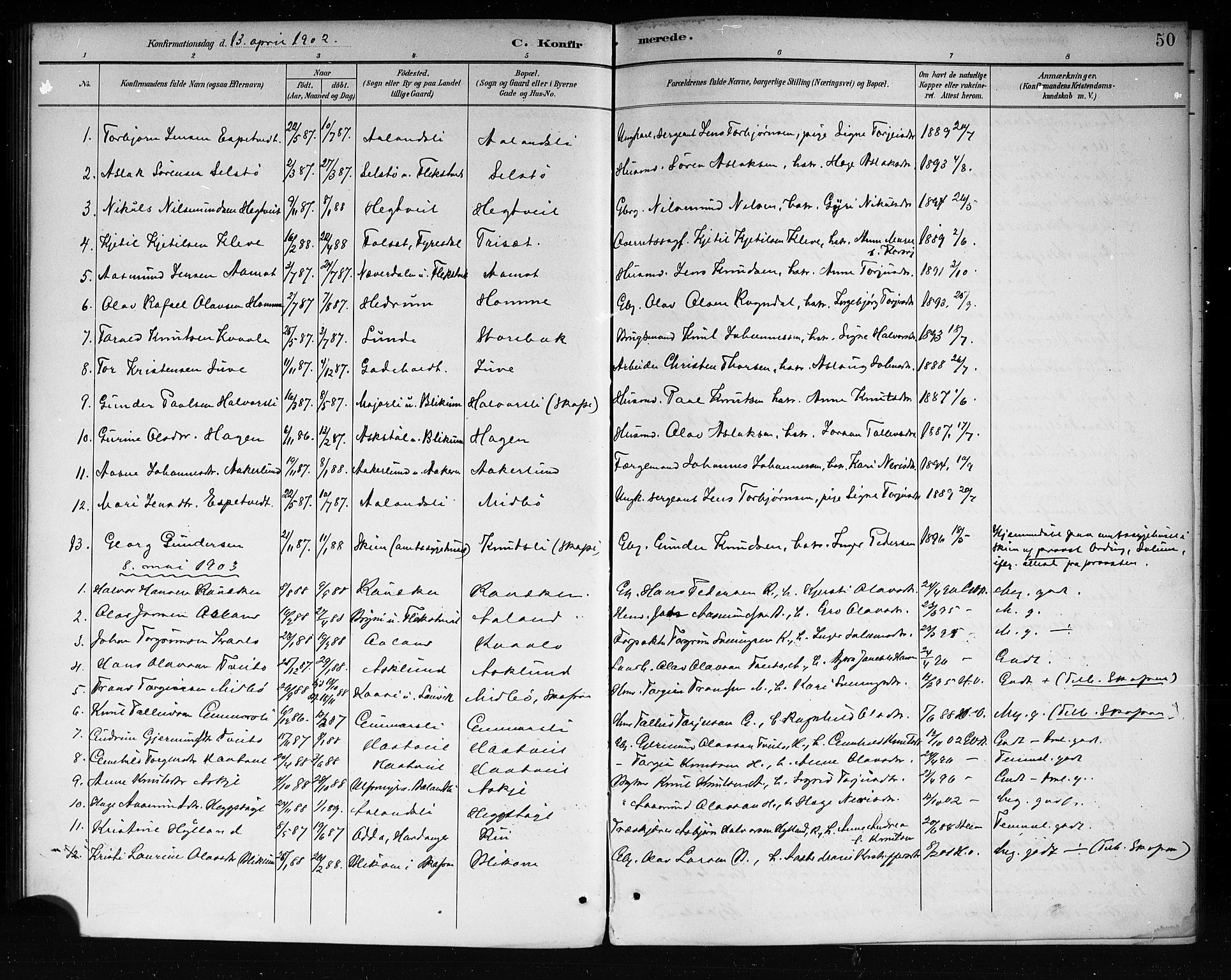 Lårdal kirkebøker, SAKO/A-284/G/Ga/L0003: Parish register (copy) no. I 3, 1891-1918, p. 50