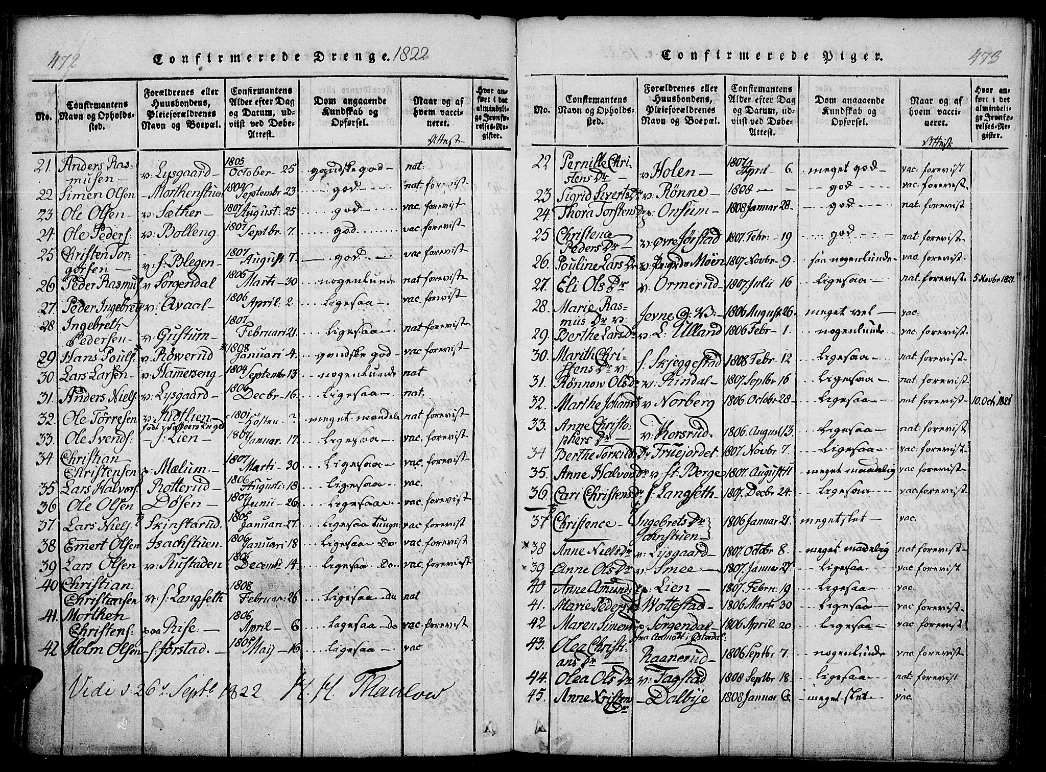 Fåberg prestekontor, AV/SAH-PREST-086/H/Ha/Haa/L0003: Parish register (official) no. 3, 1818-1833, p. 472-473