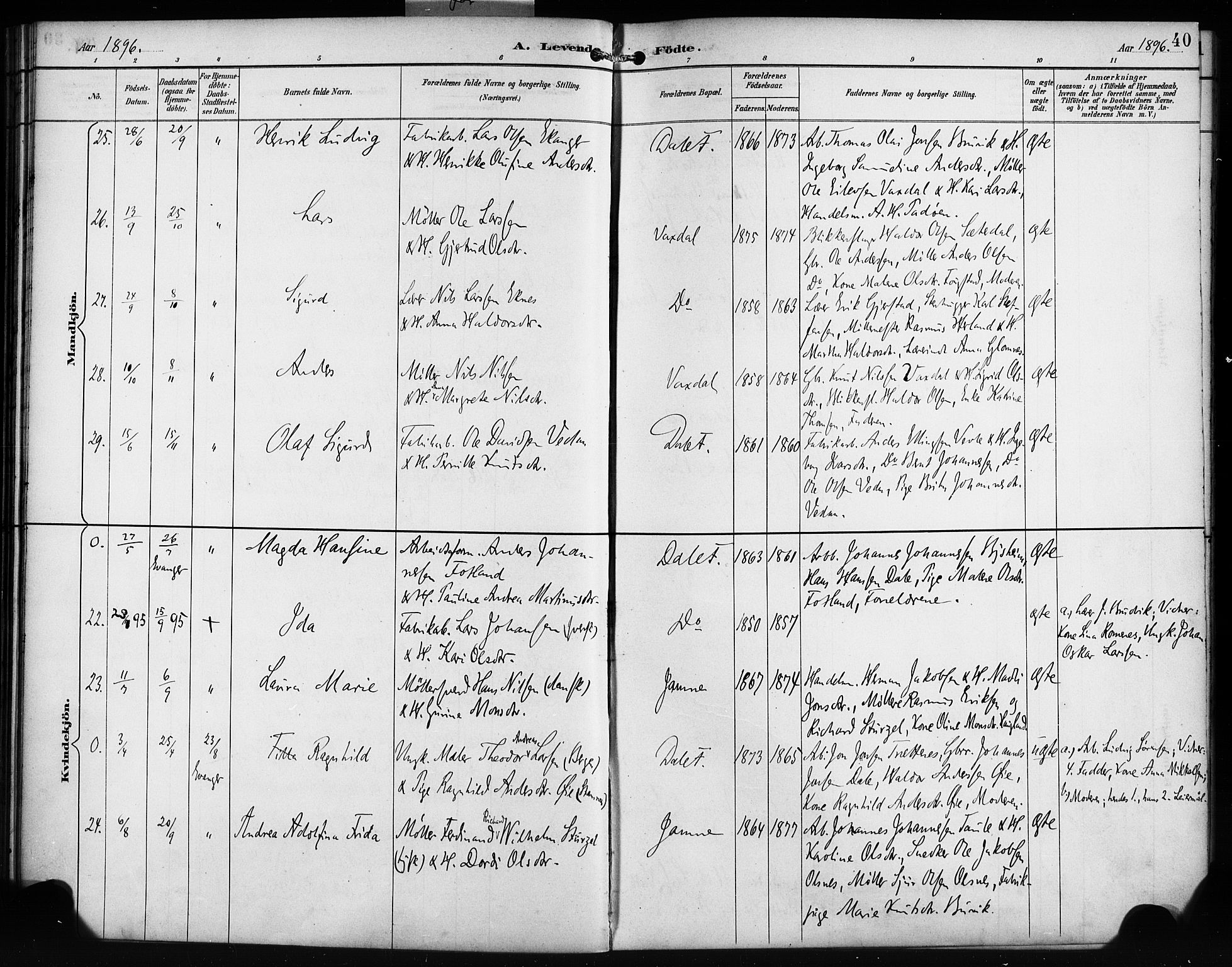 Bruvik Sokneprestembete, SAB/A-74701/H/Haa: Parish register (official) no. B 2, 1893-1903, p. 40
