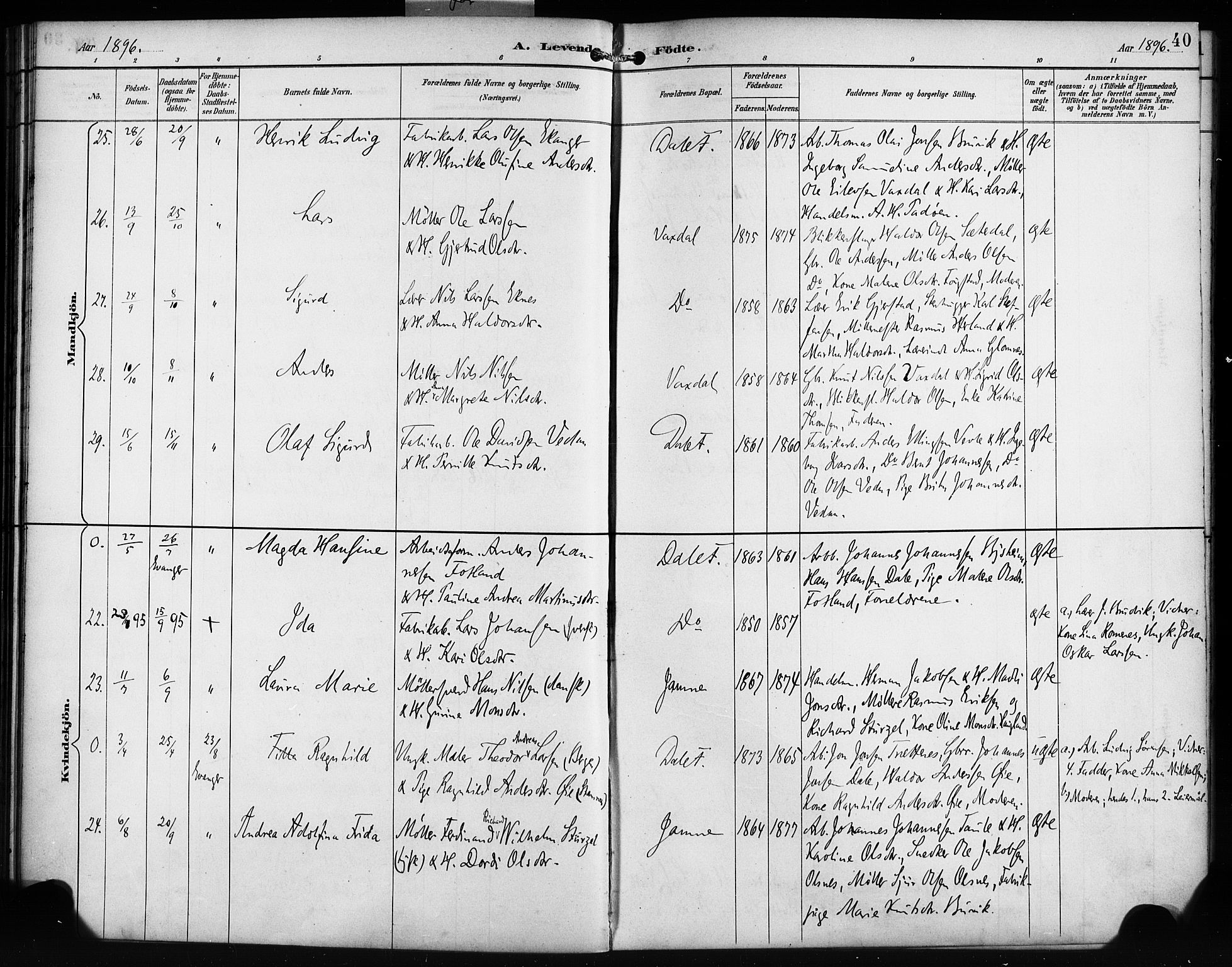 Bruvik Sokneprestembete, AV/SAB-A-74701/H/Haa: Parish register (official) no. B 2, 1893-1903, p. 40