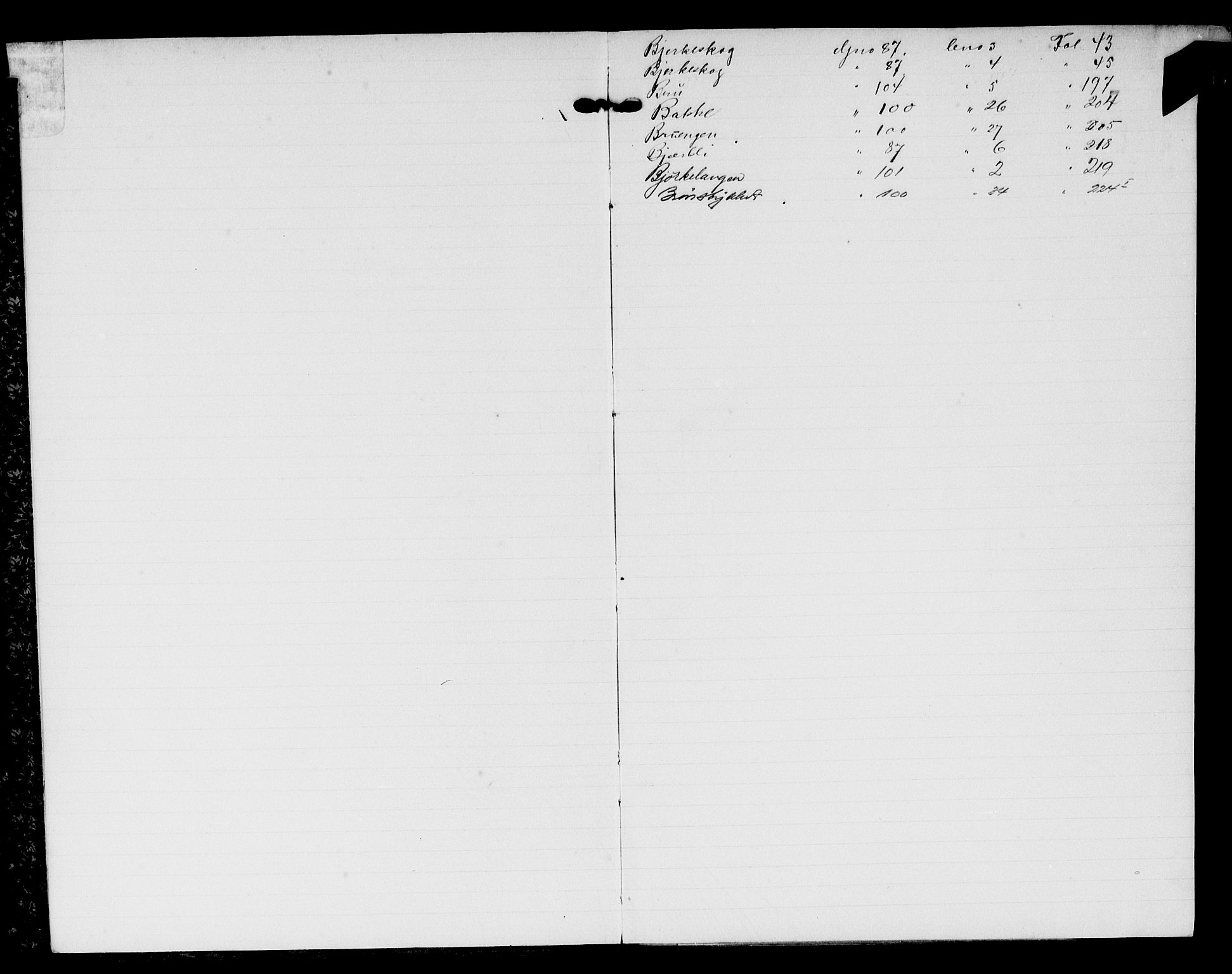 Follo sorenskriveri, SAO/A-10274/G/Gb/Gbh/L0001: Mortgage register no. VIII 1, 1897-1938