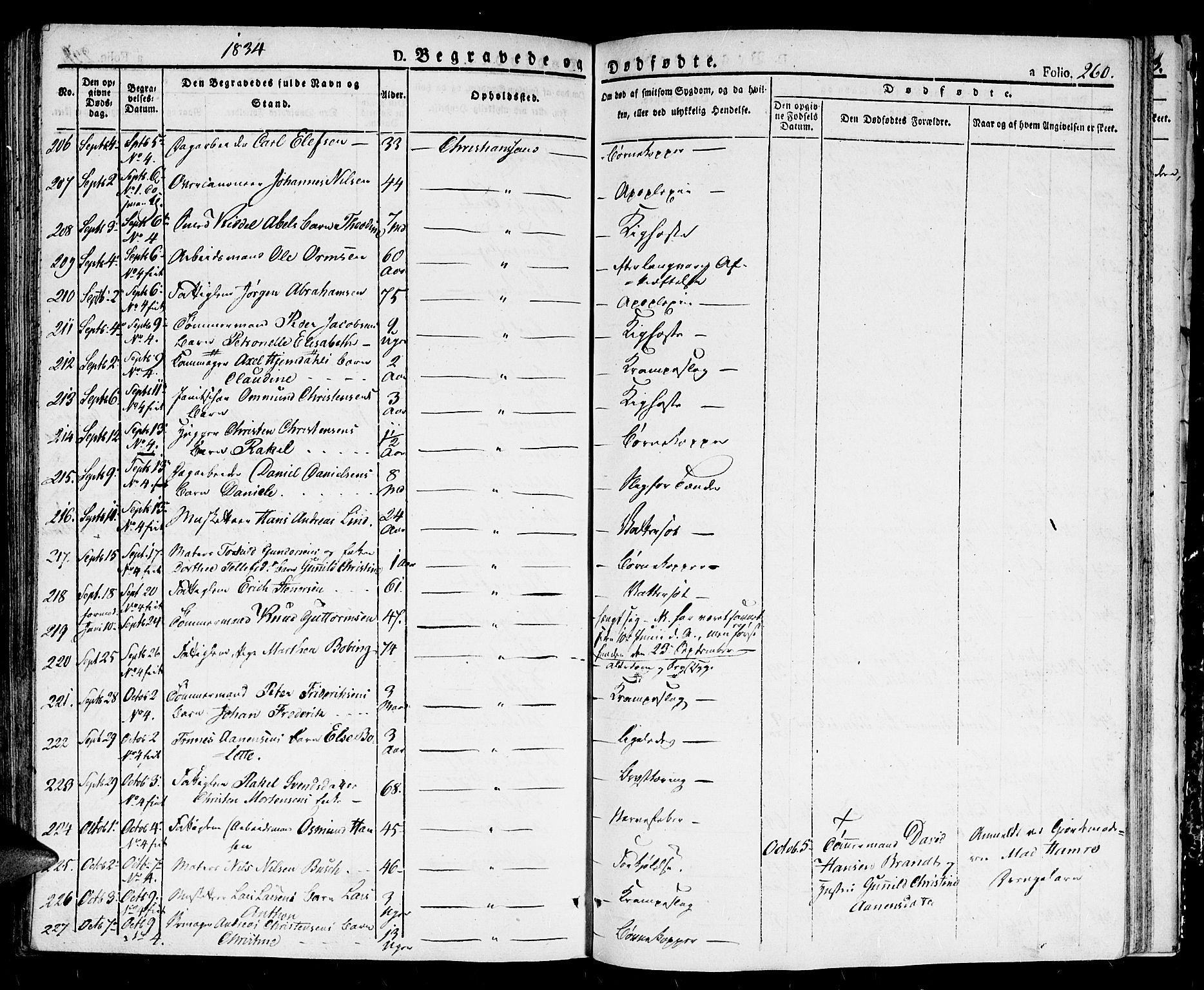 Kristiansand domprosti, AV/SAK-1112-0006/F/Fb/L0007: Parish register (copy) no. B 7, 1829-1837, p. 260