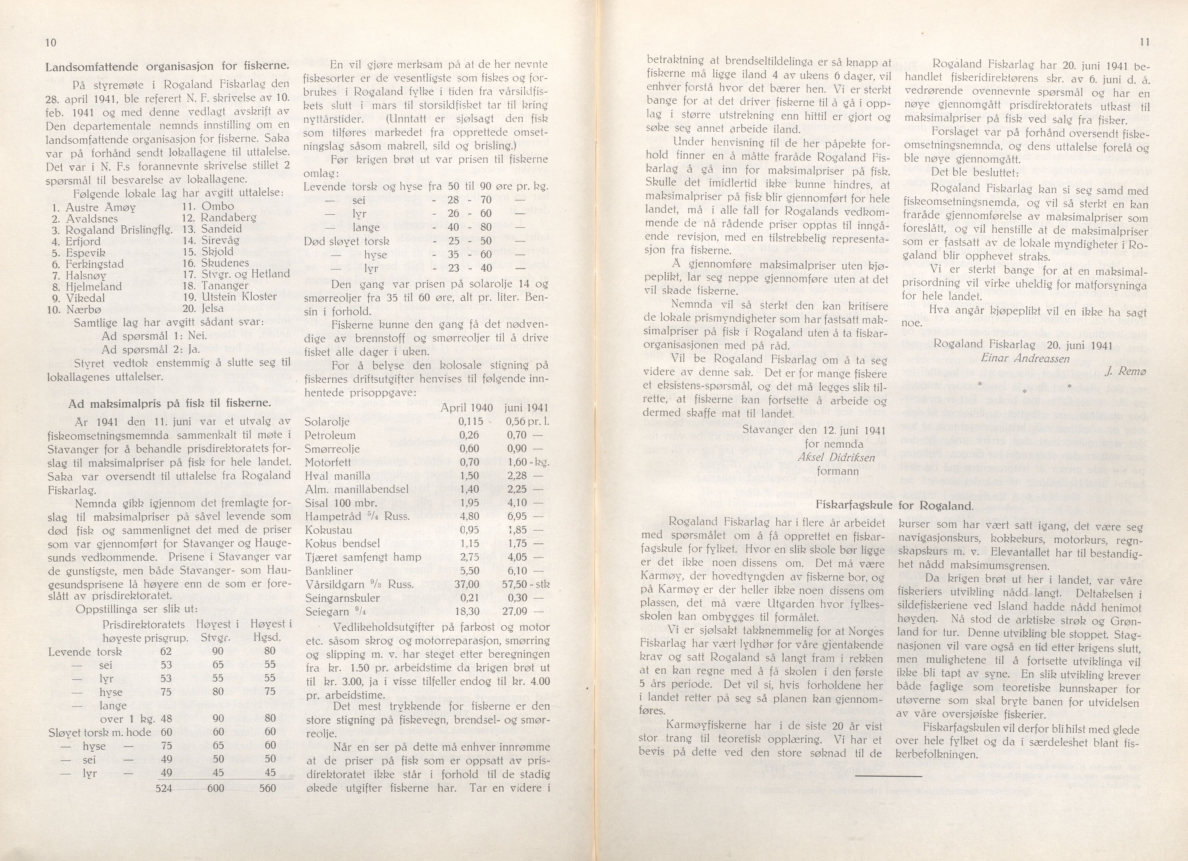 Rogaland fylkeskommune - Fylkesrådmannen , IKAR/A-900/A/Aa/Aaa/L0060: Møtebok , 1941, p. 10-11