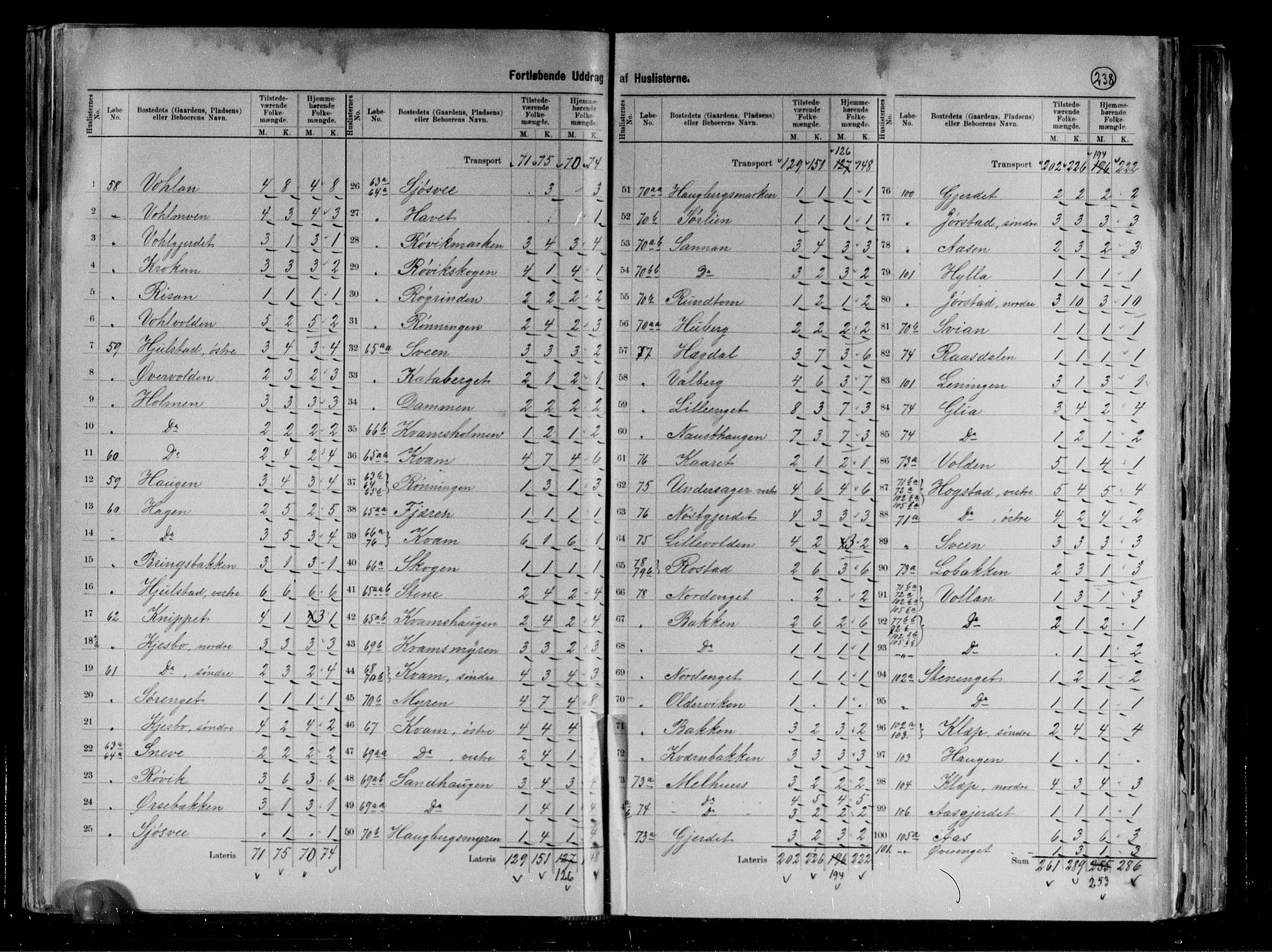 RA, 1891 census for 1729 Inderøy, 1891, p. 10