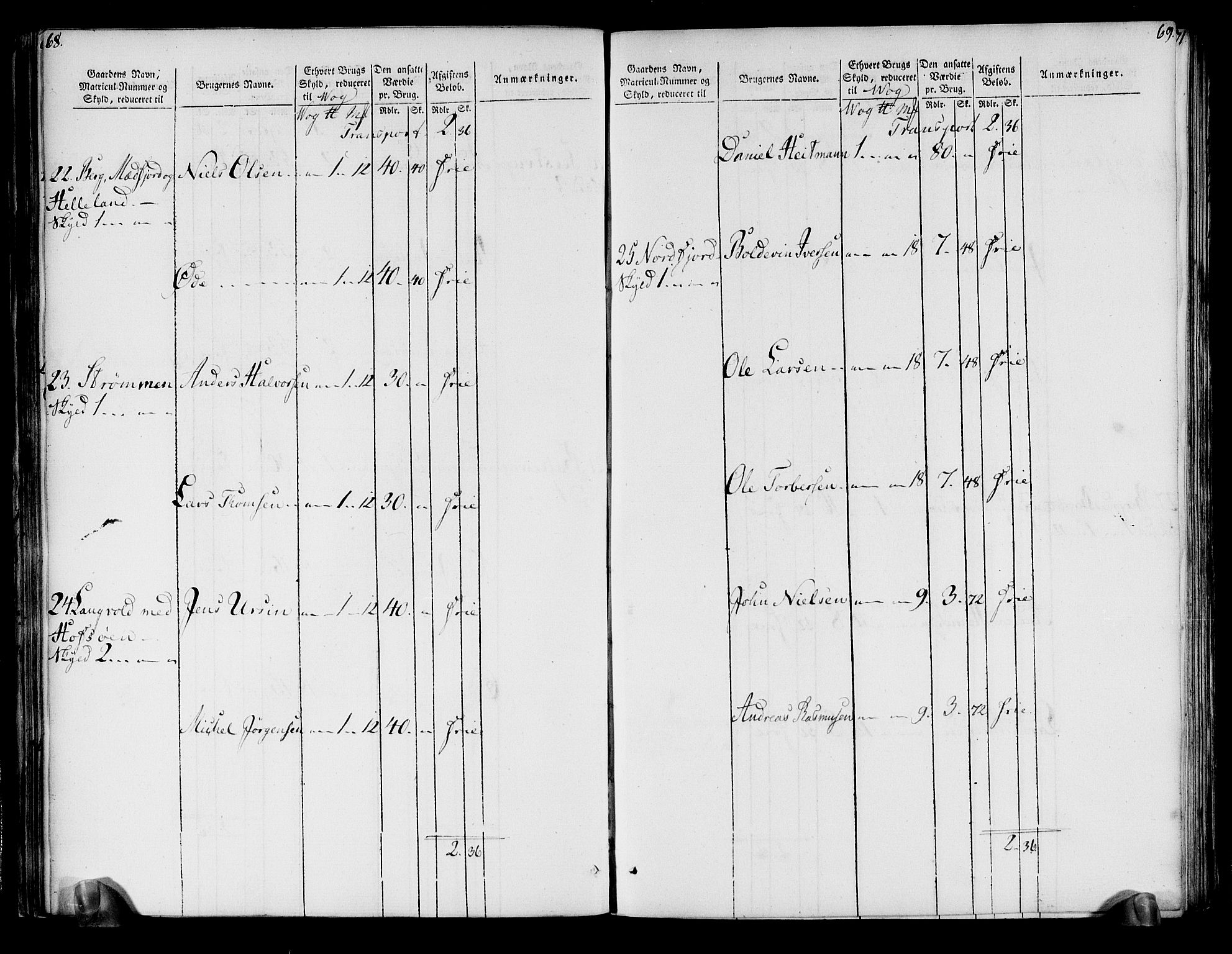 Rentekammeret inntil 1814, Realistisk ordnet avdeling, AV/RA-EA-4070/N/Ne/Nea/L0171: Senja og Tromsø fogderi. Oppebørselsregister, 1803-1804, p. 36