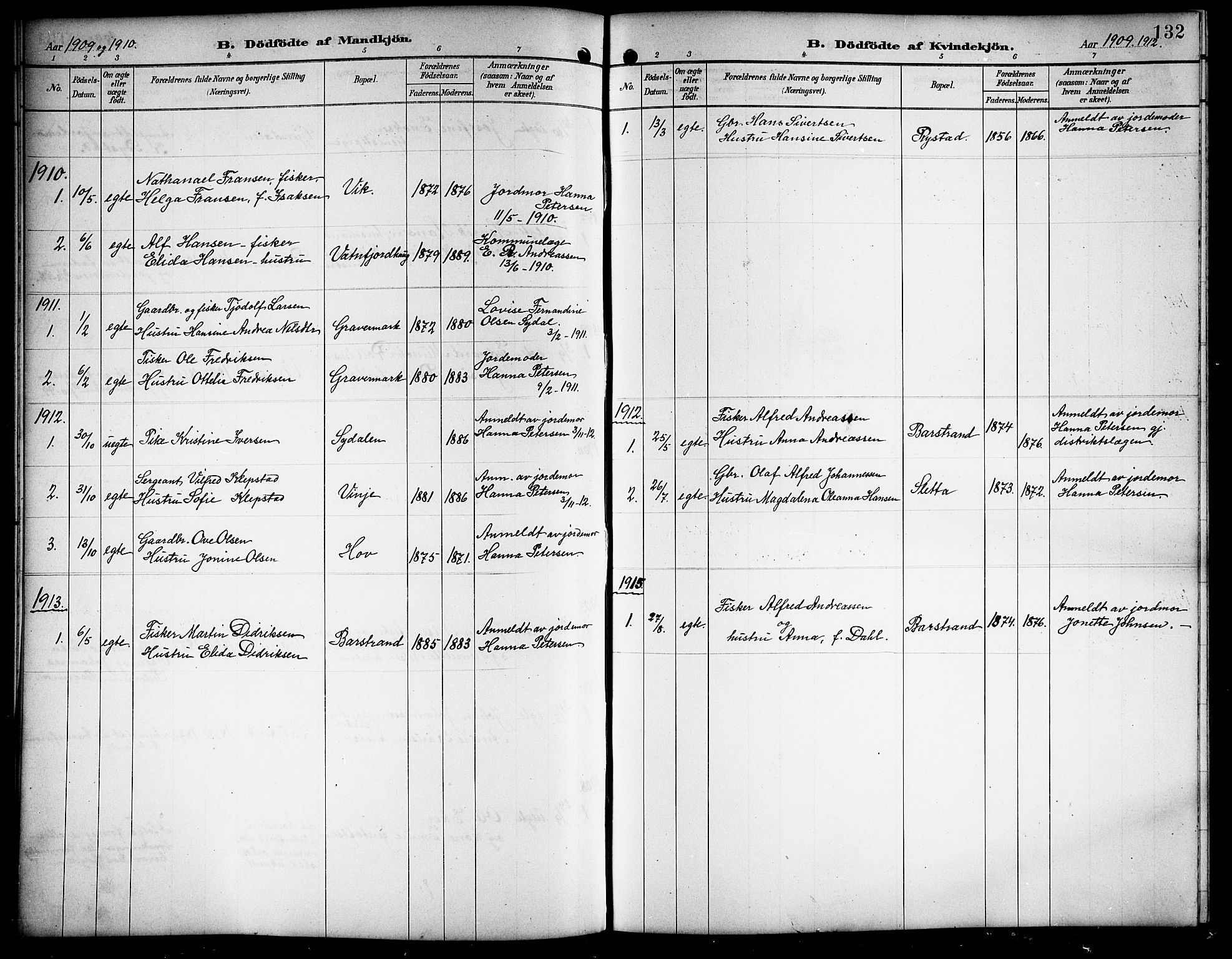 Ministerialprotokoller, klokkerbøker og fødselsregistre - Nordland, AV/SAT-A-1459/876/L1105: Parish register (copy) no. 876C04, 1896-1914, p. 132