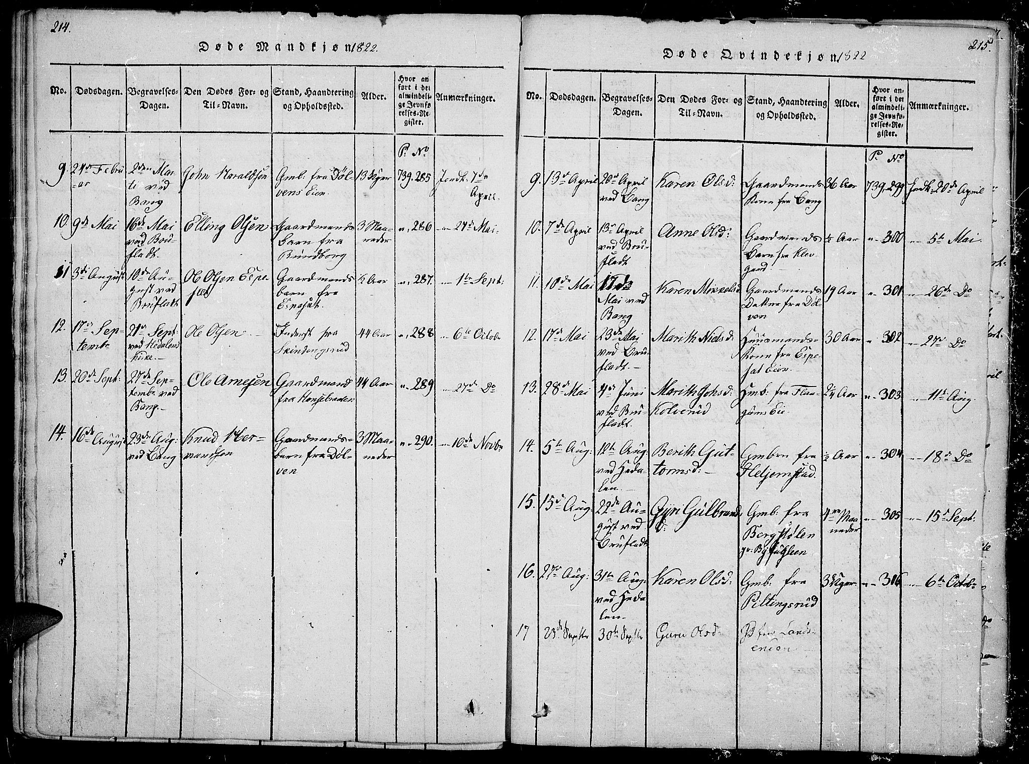 Sør-Aurdal prestekontor, AV/SAH-PREST-128/H/Ha/Haa/L0002: Parish register (official) no. 2, 1815-1840, p. 214-215