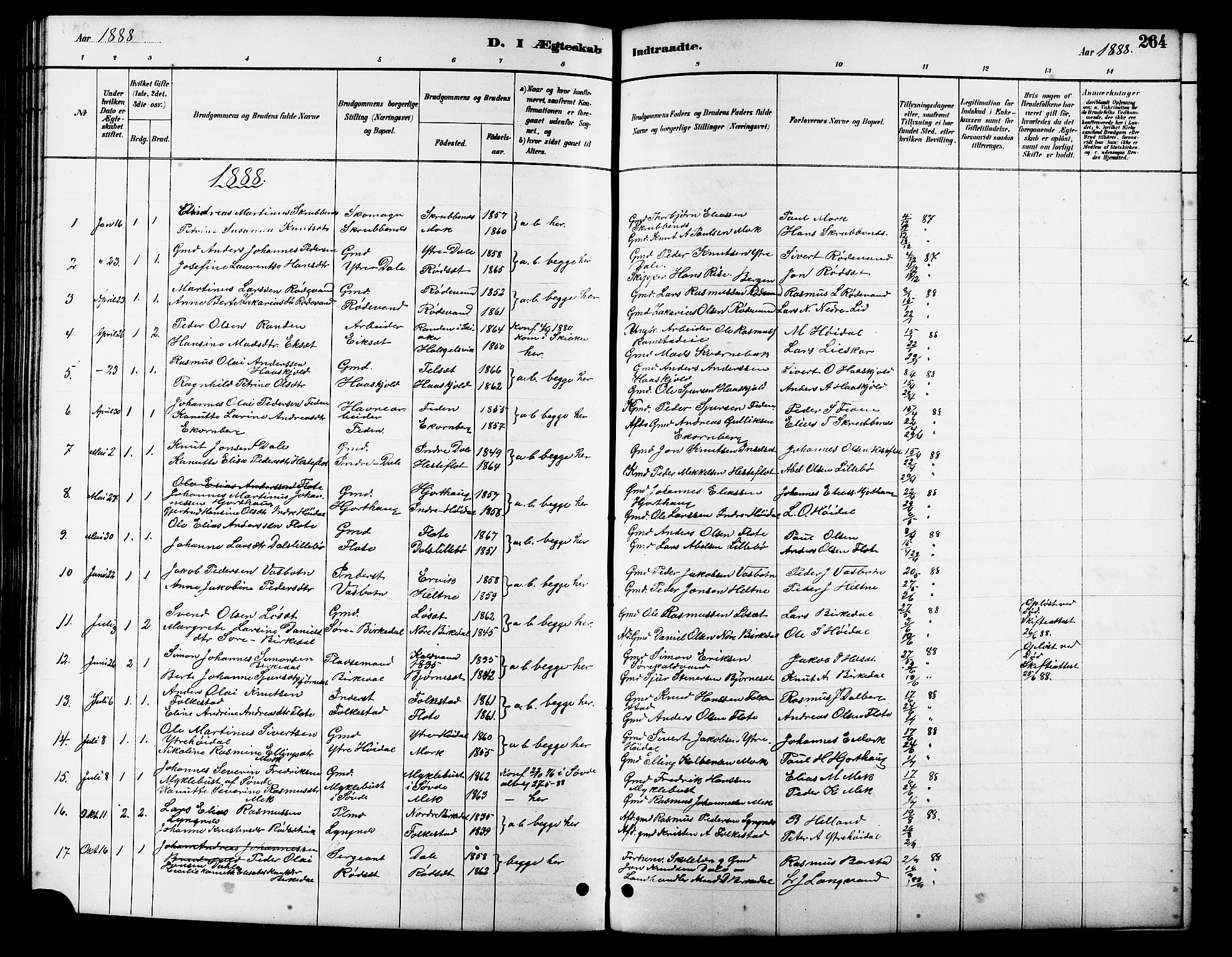 Ministerialprotokoller, klokkerbøker og fødselsregistre - Møre og Romsdal, SAT/A-1454/511/L0158: Parish register (copy) no. 511C04, 1884-1903, p. 264
