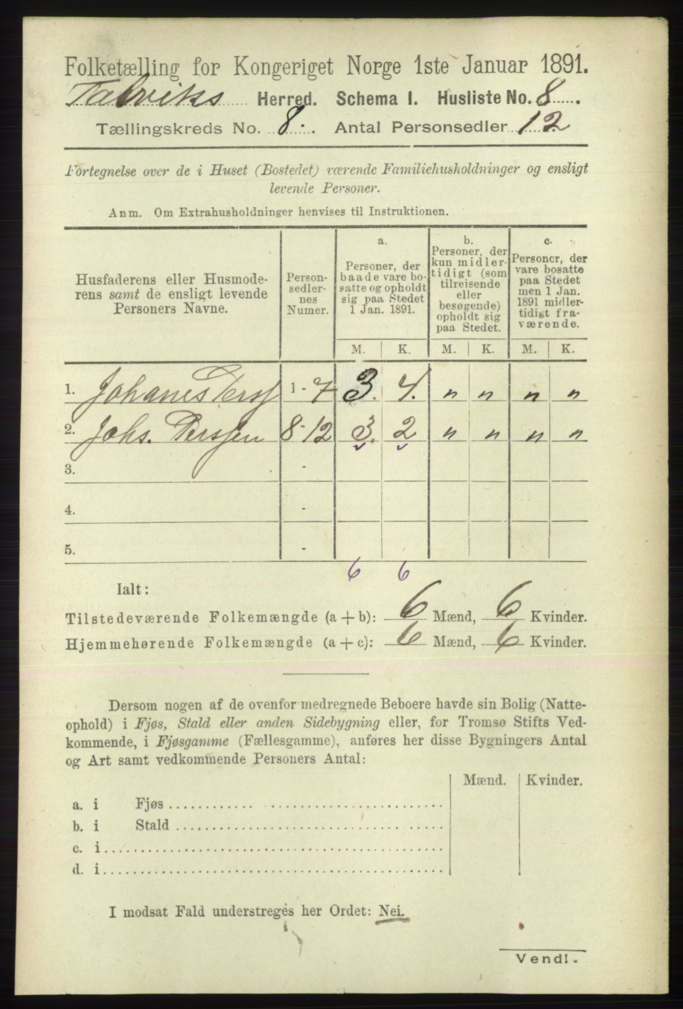 RA, 1891 census for 2013 Talvik, 1891, p. 2043