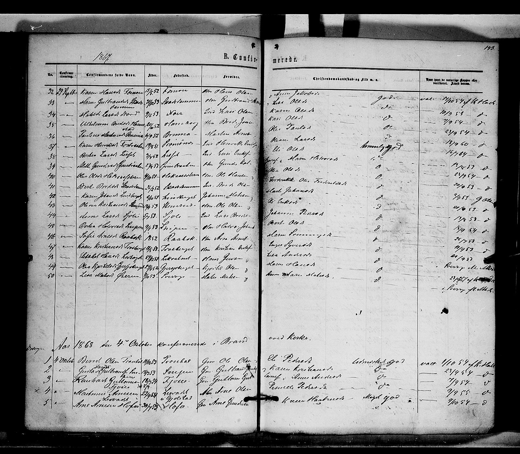 Brandval prestekontor, SAH/PREST-034/H/Ha/Haa/L0001: Parish register (official) no. 1, 1864-1879, p. 143