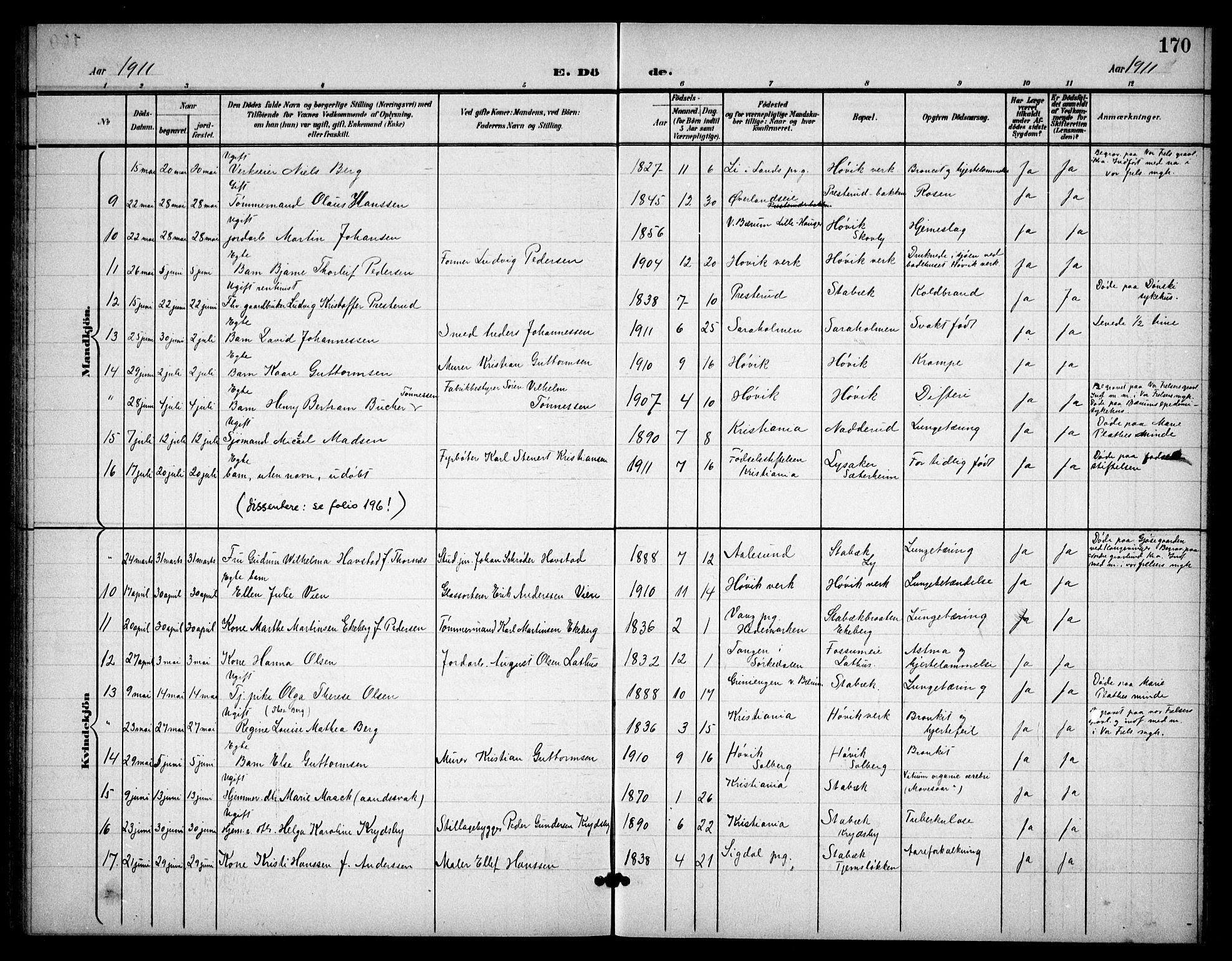 Østre Bærum prestekontor Kirkebøker, AV/SAO-A-10887/G/Ga/L0001: Parish register (copy) no. 1, 1898-1913, p. 170