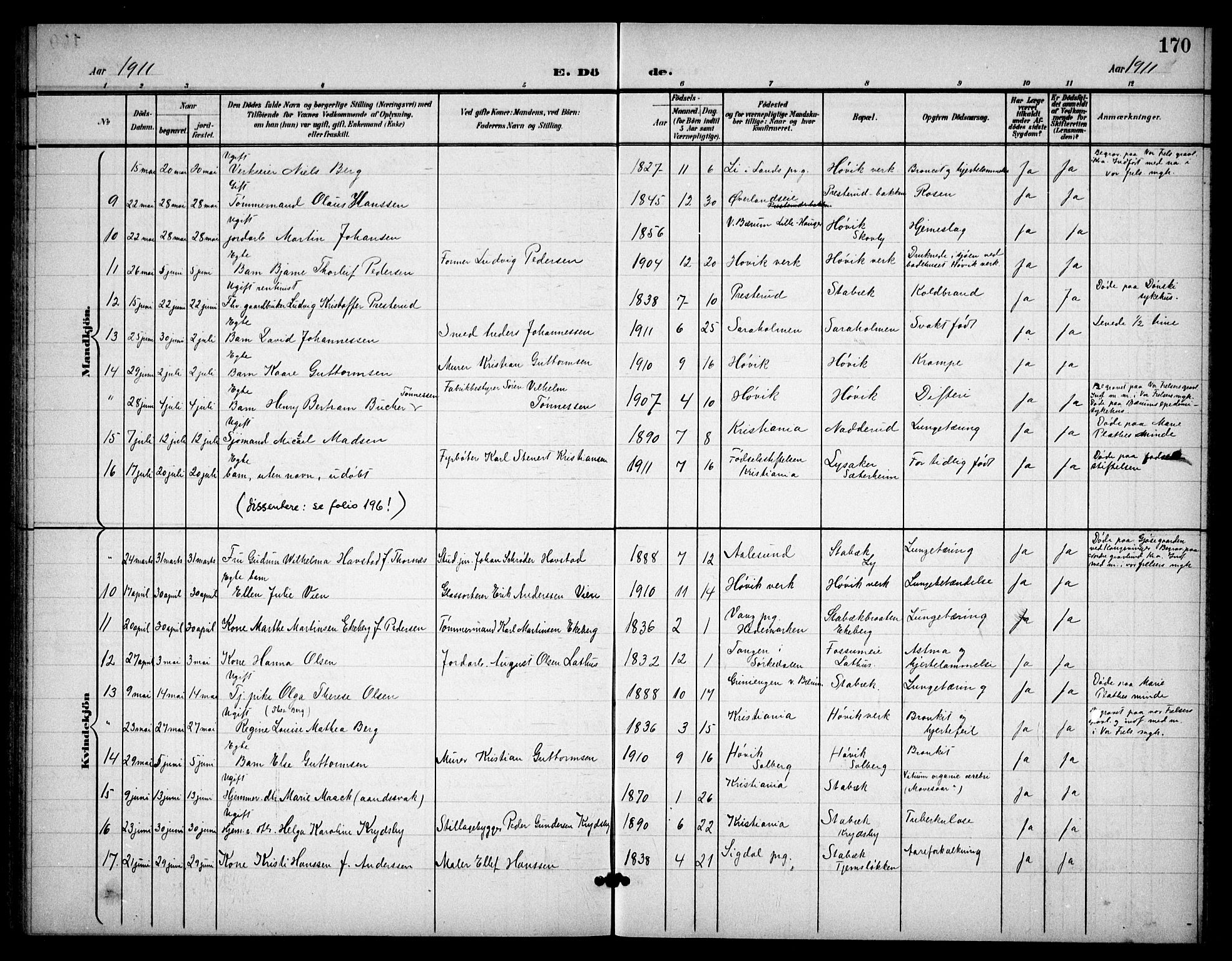 Østre Bærum prestekontor Kirkebøker, SAO/A-10887/G/Ga/L0001: Parish register (copy) no. 1, 1898-1913, p. 170