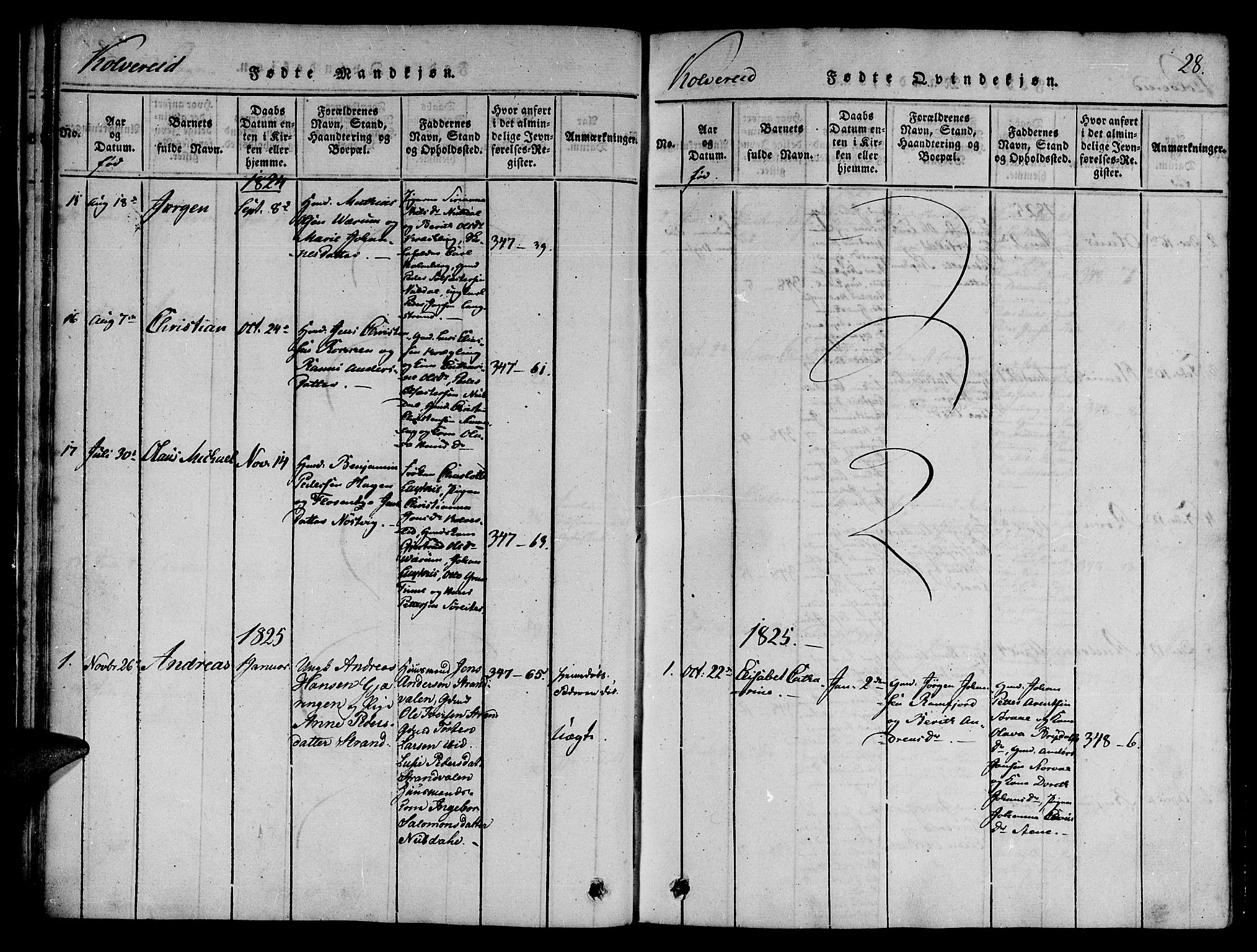 Ministerialprotokoller, klokkerbøker og fødselsregistre - Nord-Trøndelag, SAT/A-1458/780/L0636: Parish register (official) no. 780A03 /1, 1815-1830, p. 28